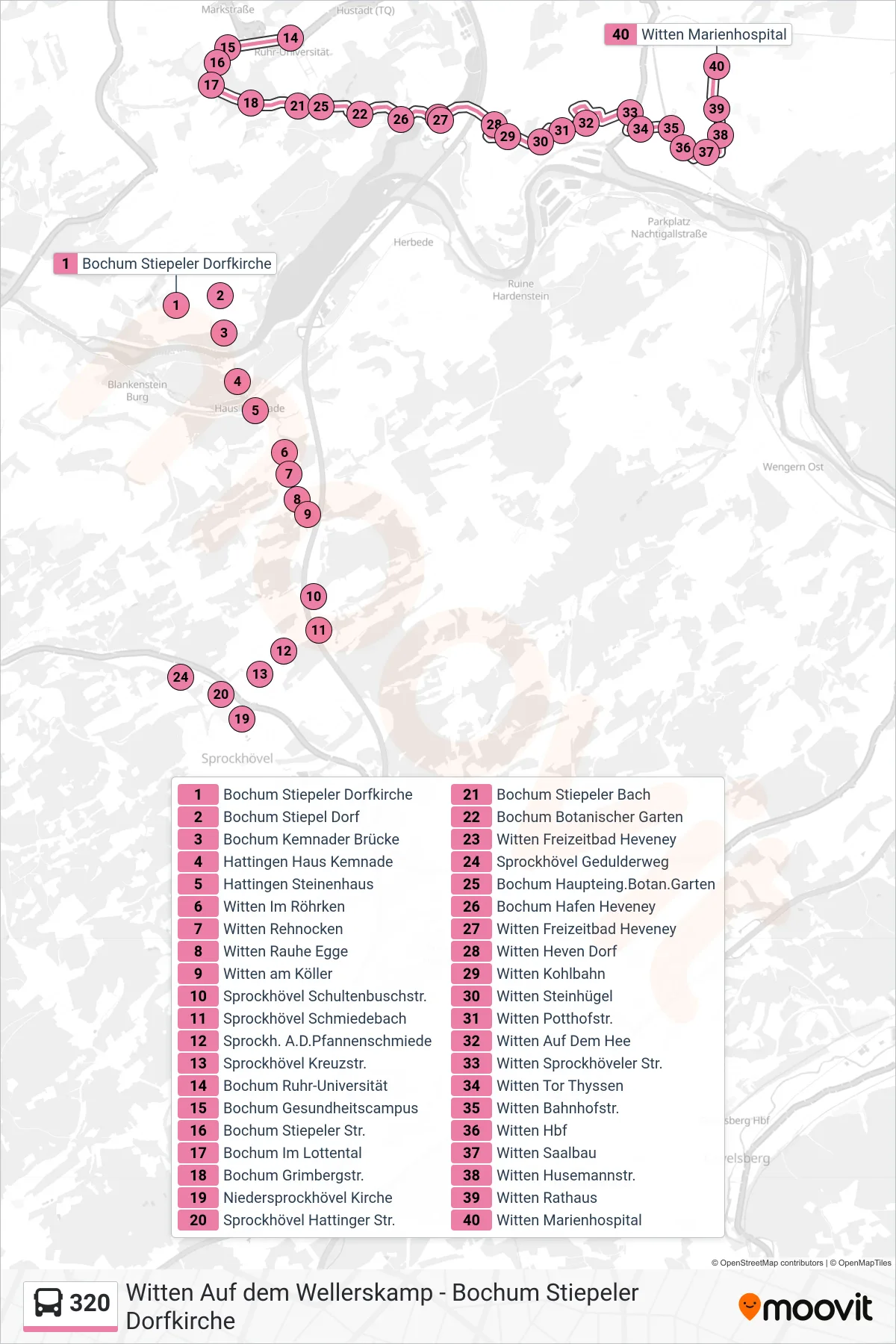 Linie 320 (Bus) Richtung Witten Marienhospital: Route und Haltestellen auf der Karte