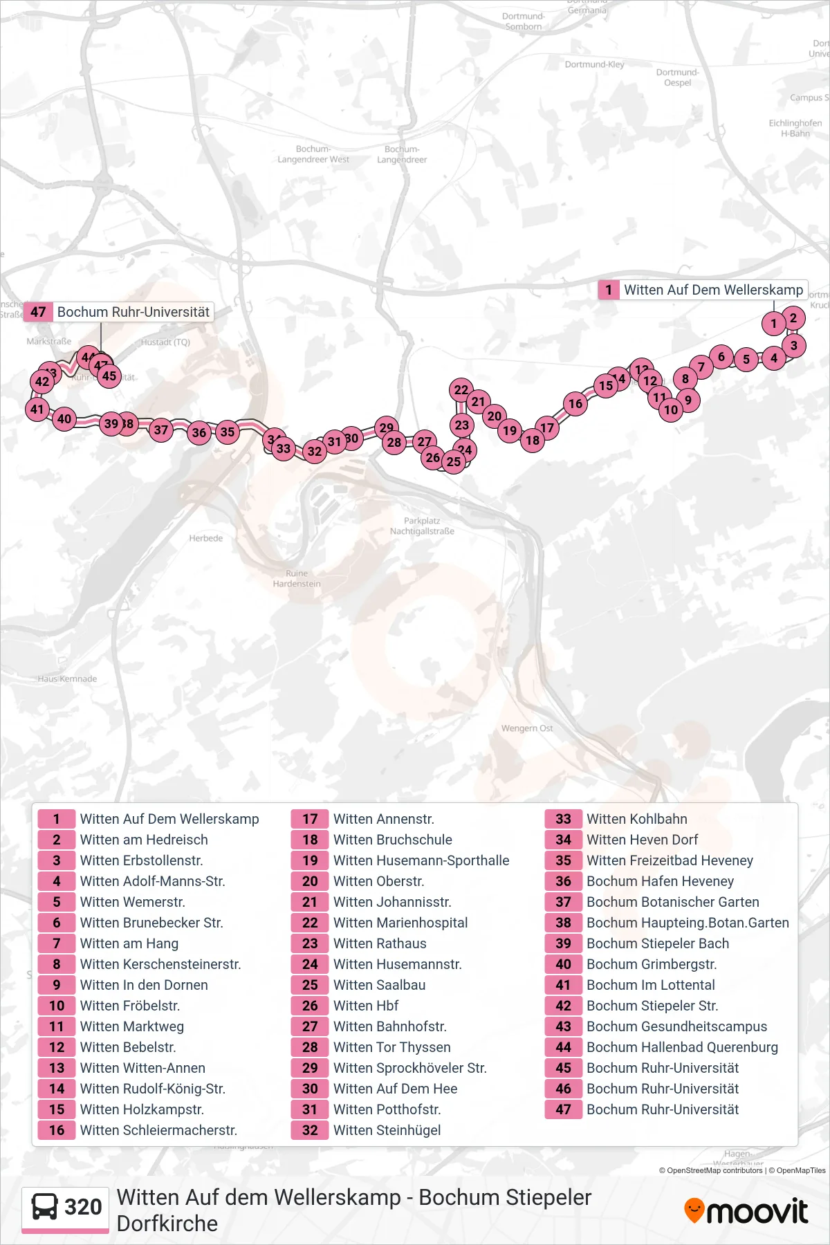 320 bus Line (Bochum Ruhr-Universität) route and stops on a map
