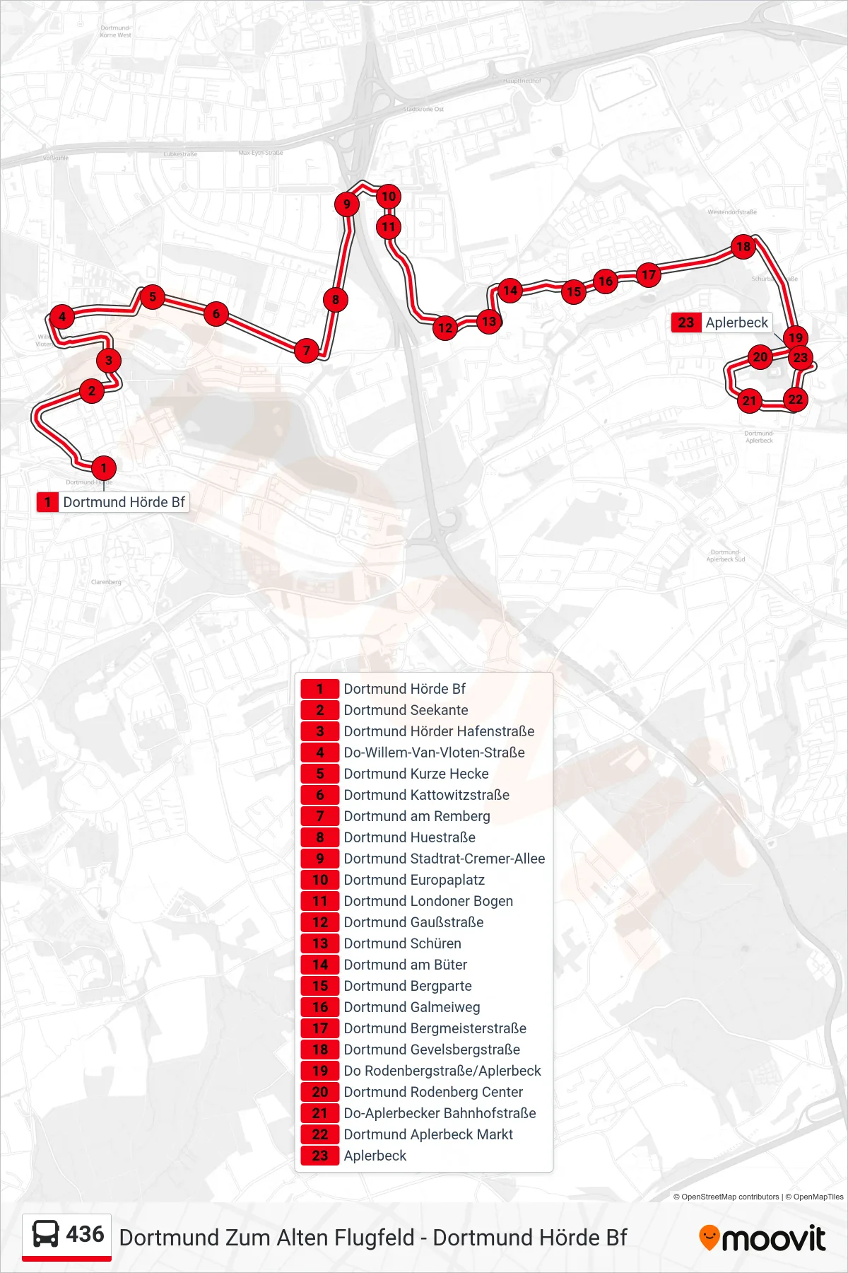 Linie 436 (Bus) Richtung Dortmund Aplerbeck: Route und Haltestellen auf der Karte