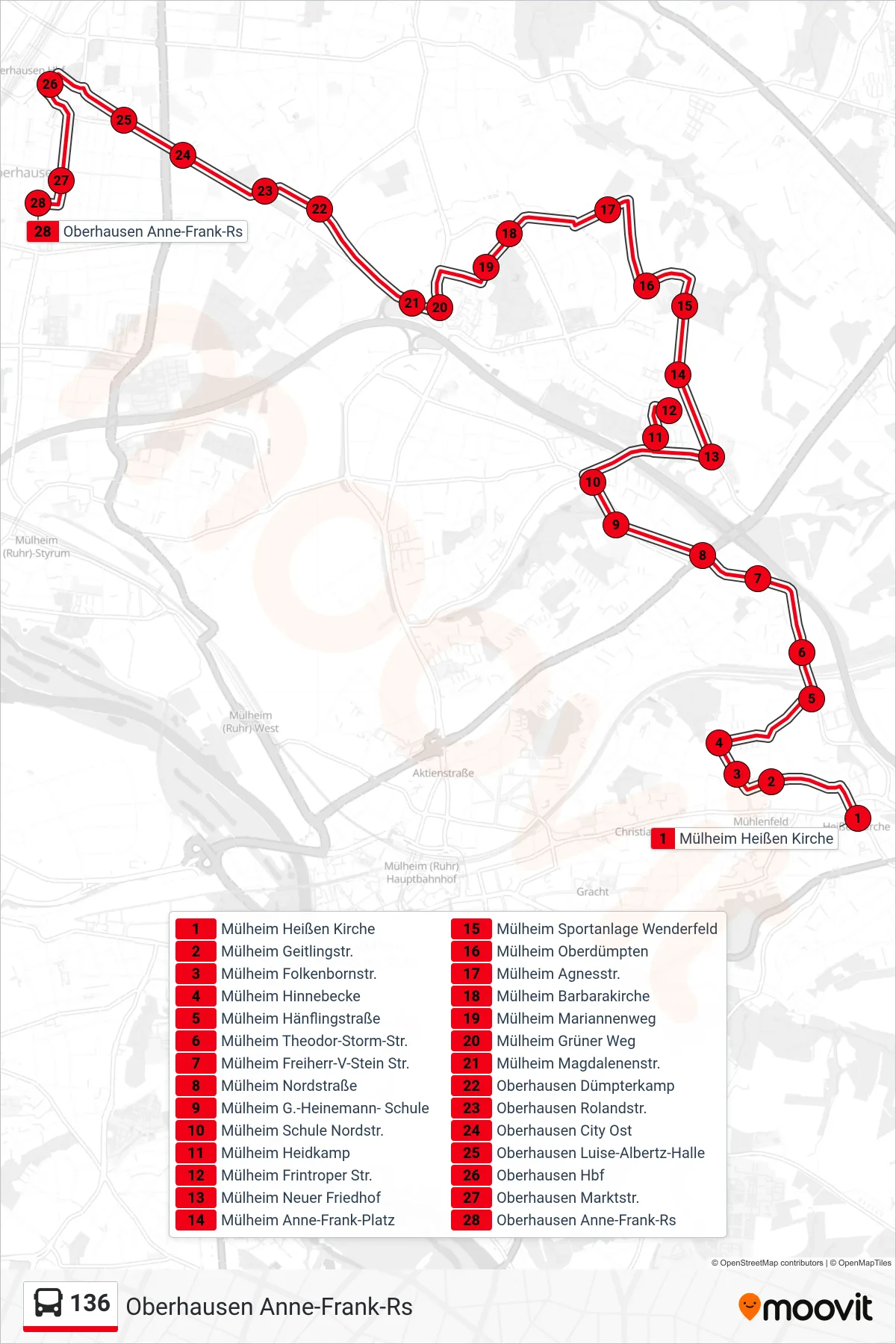 Linie 136 (Bus) Richtung Oberhausen Anne-Frank-Rs: Route und Haltestellen auf der Karte