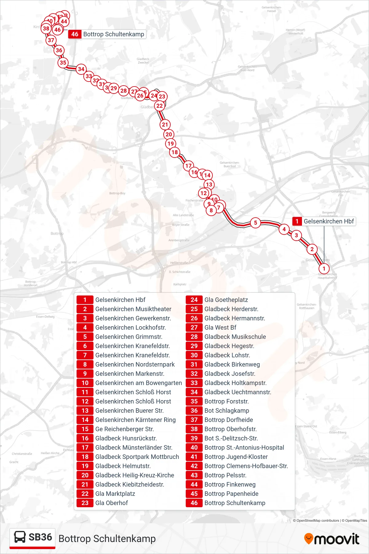 SB36 bus Line (Bottrop Schultenkamp) route and stops on a map