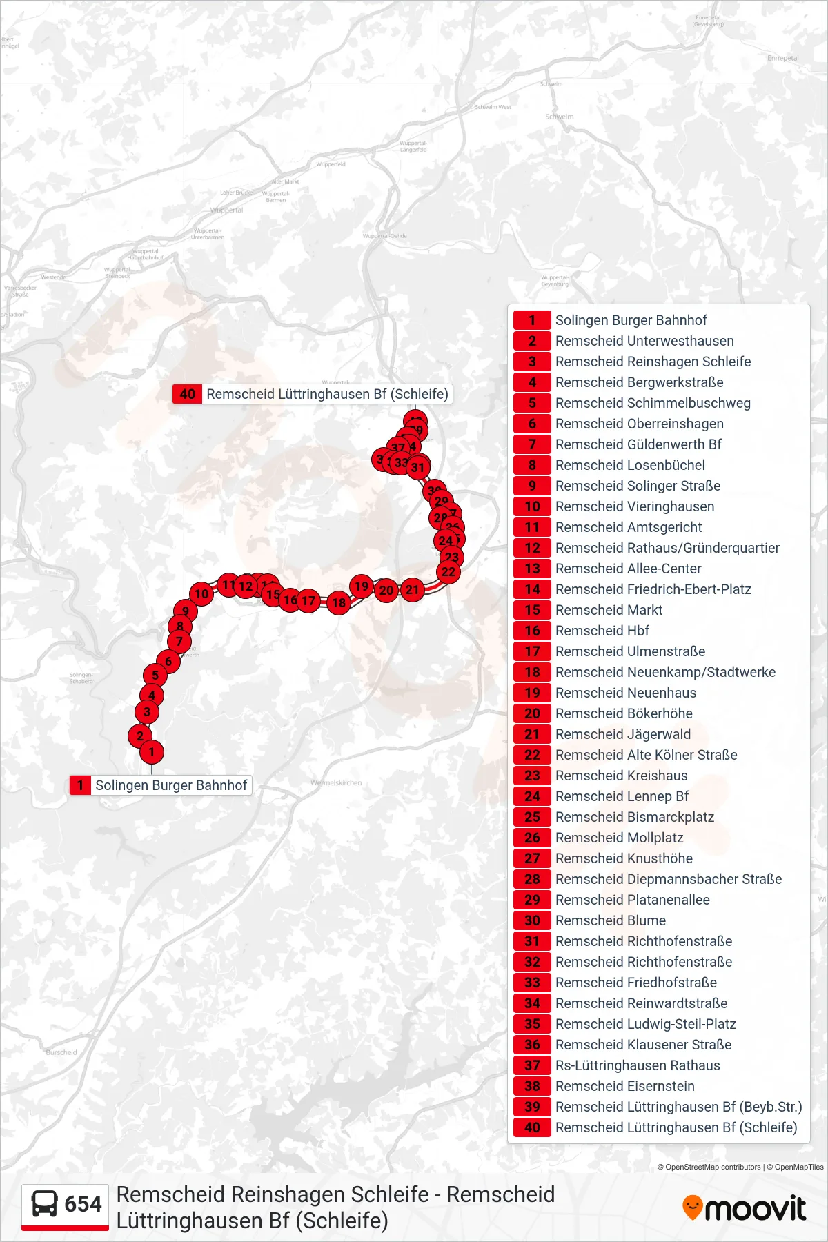 Linie 654 (Bus) Richtung Remscheid Lüttringhausen Bf (Schleife): Route und Haltestellen auf der Karte