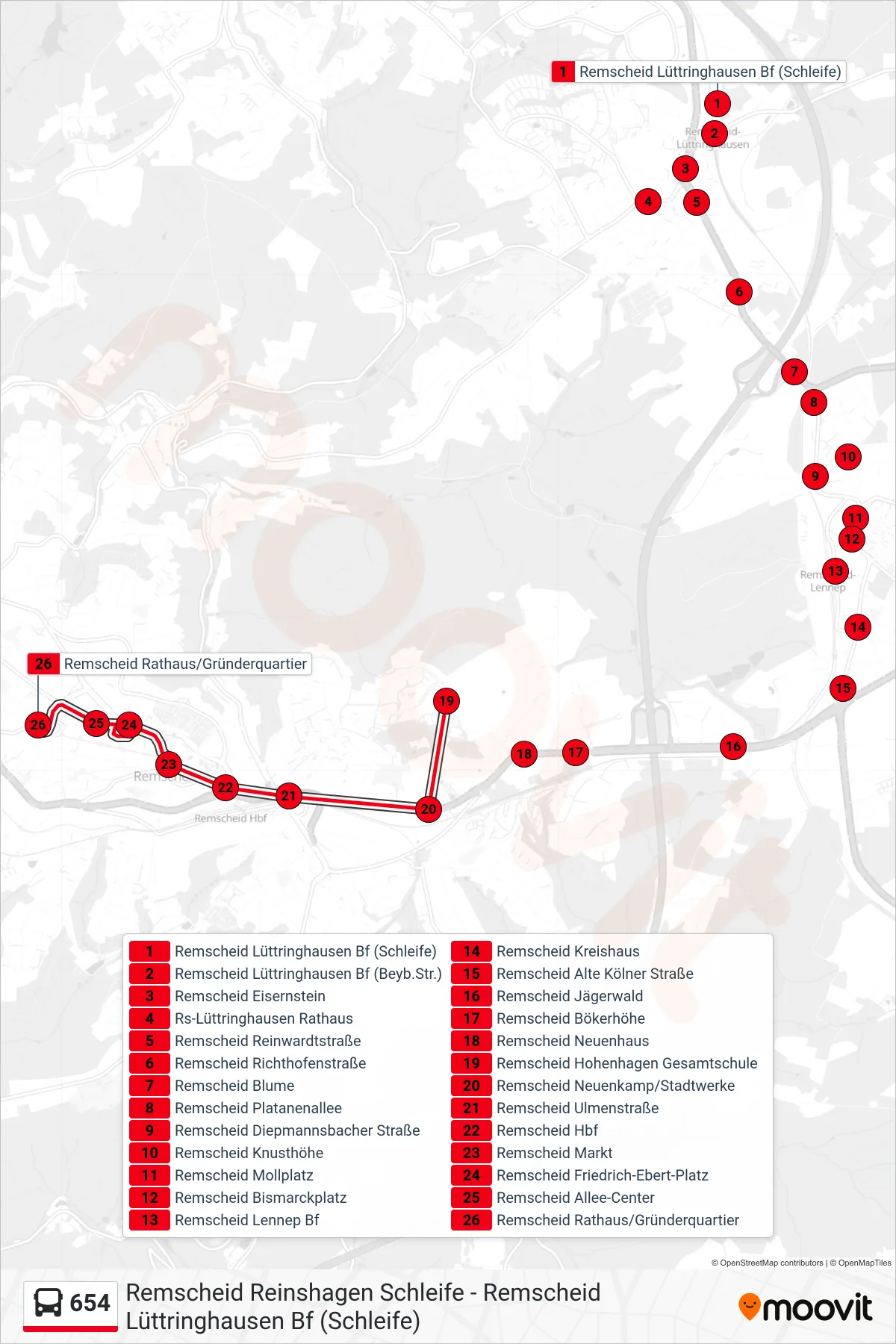 654 bus Line (Remscheid Rathaus/Gründerquartier) route and stops on a map