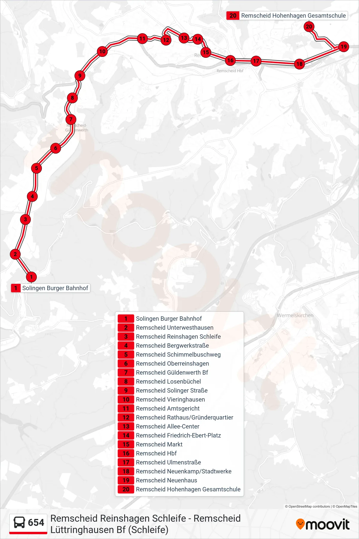 Linie 654 (Bus) Richtung Remscheid Hohenhagen Gesamtschule: Route und Haltestellen auf der Karte