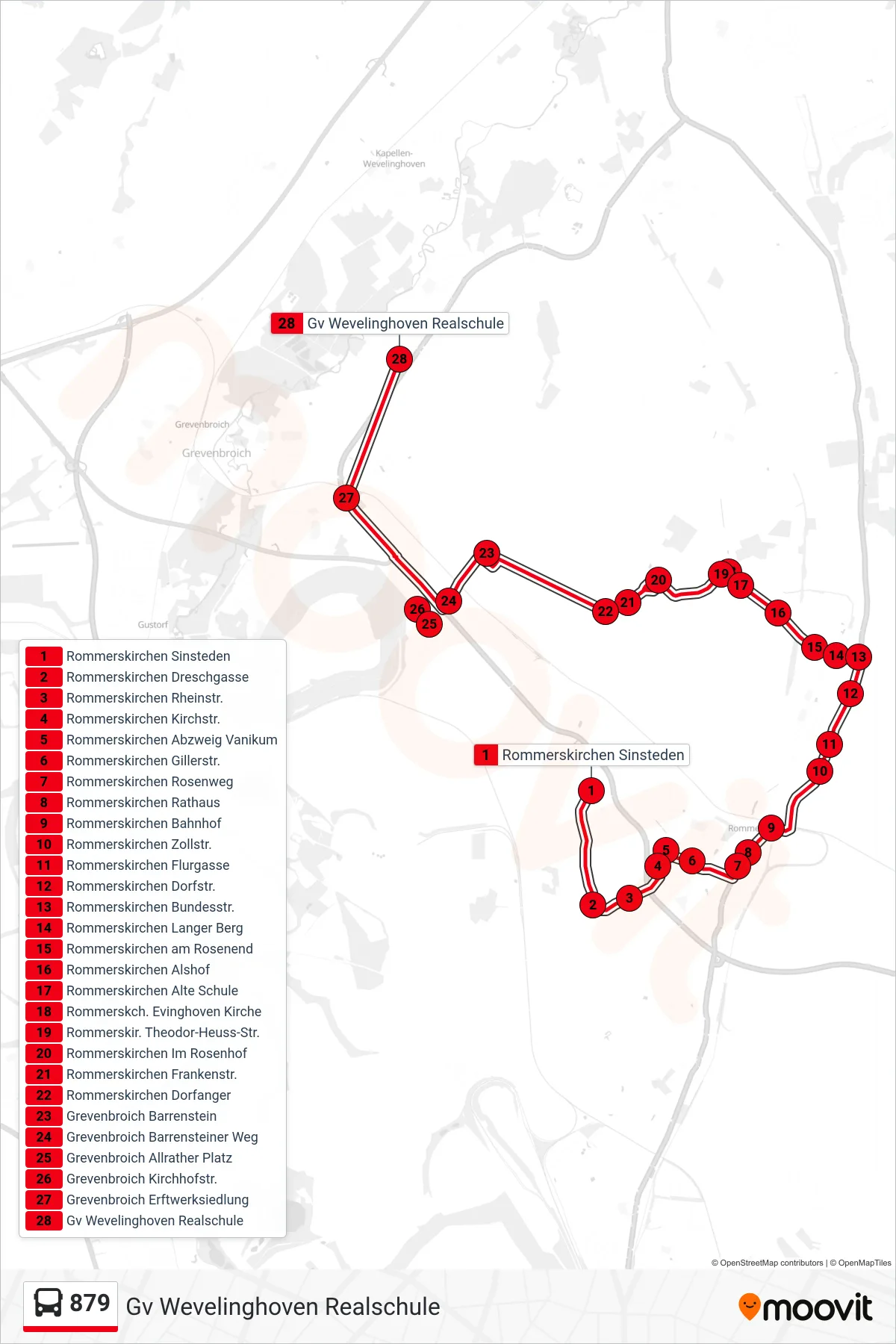 Linie 879 (Bus) Richtung Gv Wevelinghoven Realschule: Route und Haltestellen auf der Karte