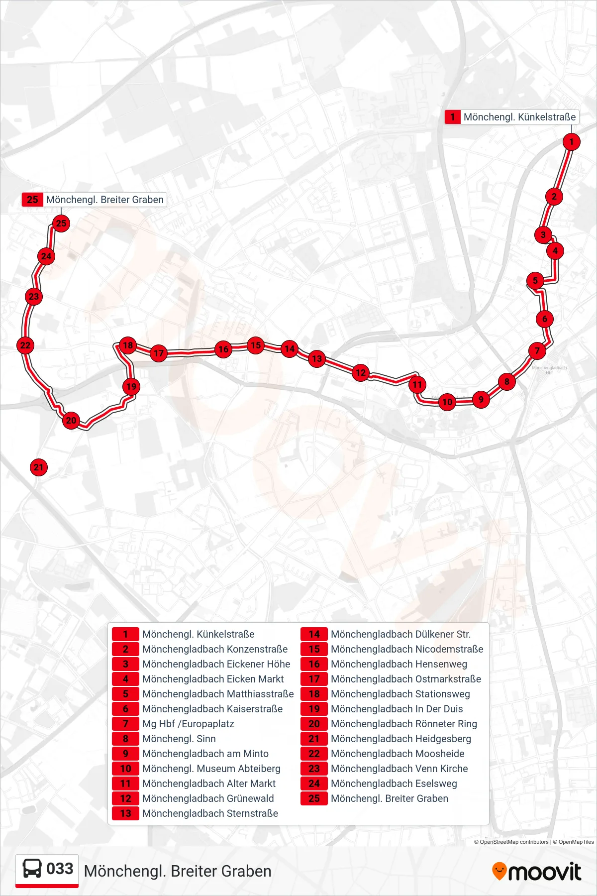 033 bus Line (Mönchengl. Breiter Graben) route and stops on a map