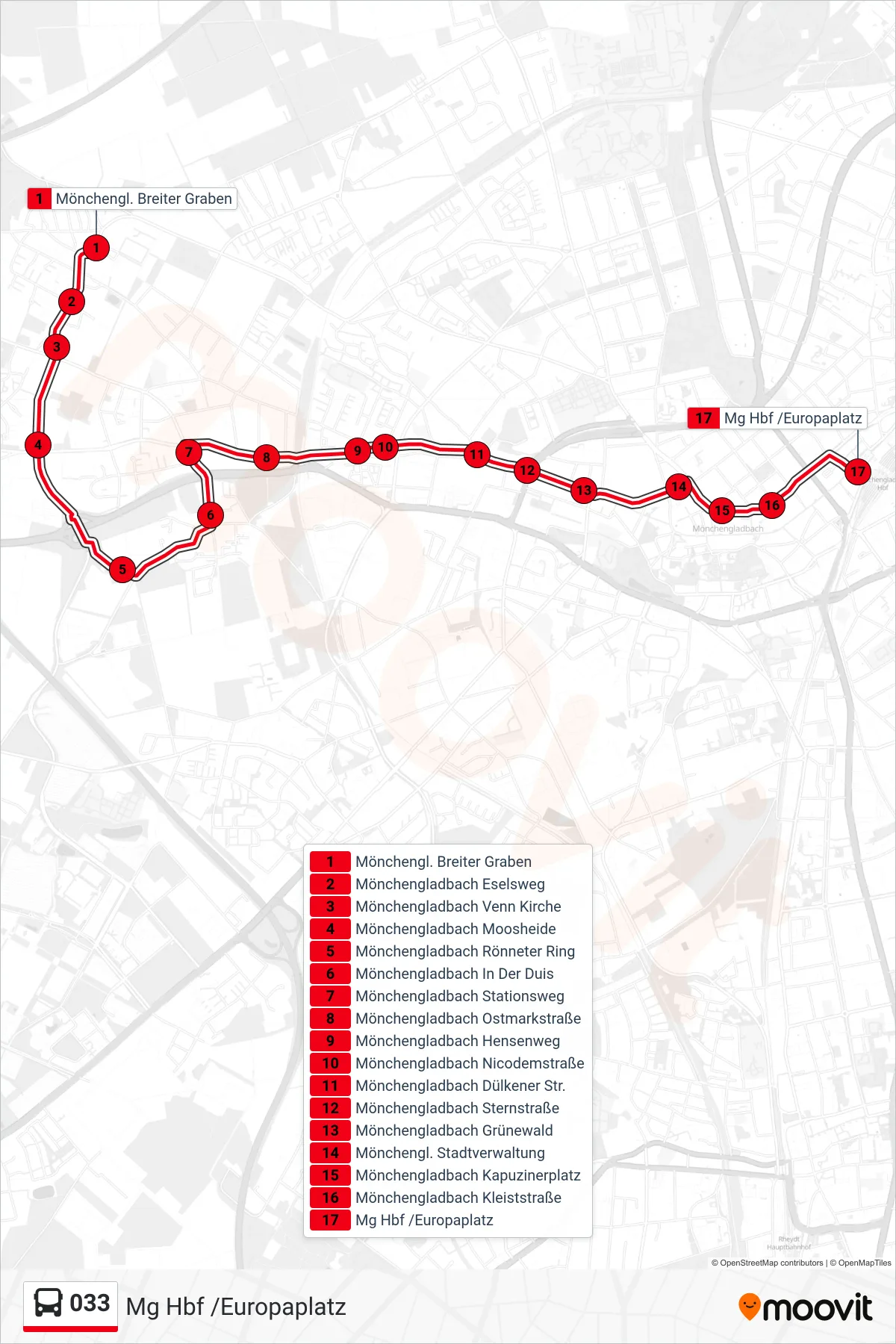 Linie 033 (Bus) Richtung Mg Hbf /Europaplatz: Route und Haltestellen auf der Karte