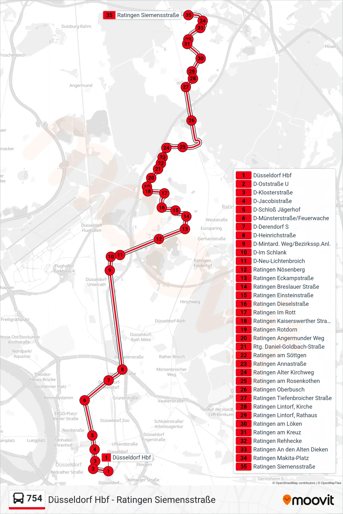 Linie 754 (Bus) Richtung Ratingen Siemensstraße: Route und Haltestellen auf der Karte