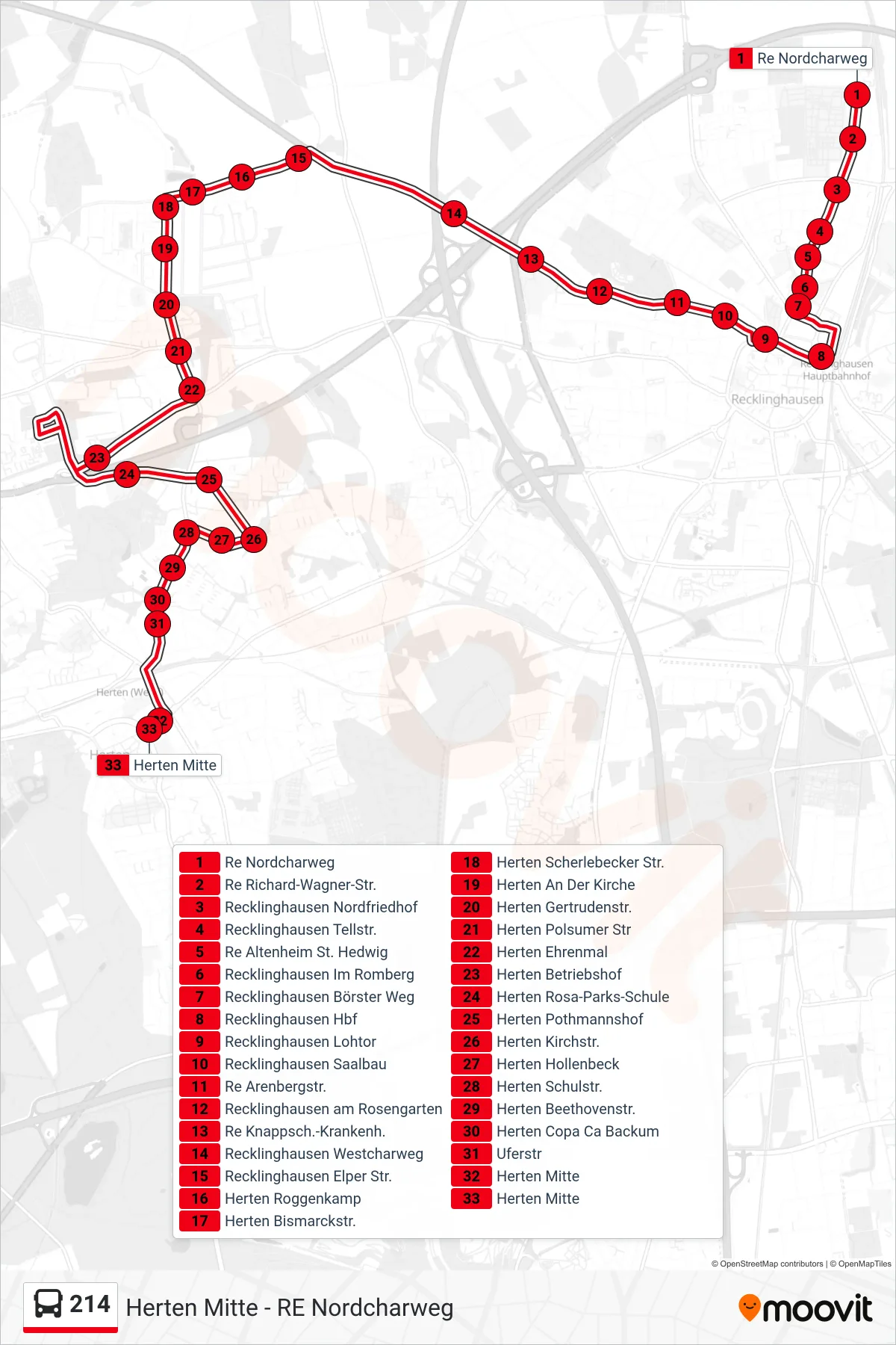 Linie 214 (Bus) Richtung Herten Mitte: Route und Haltestellen auf der Karte