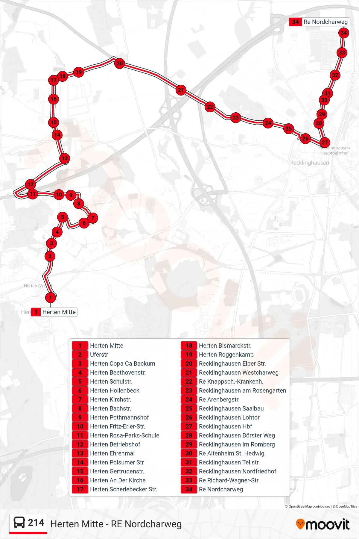 214 bus Line (Re Nordcharweg) route and stops on a map