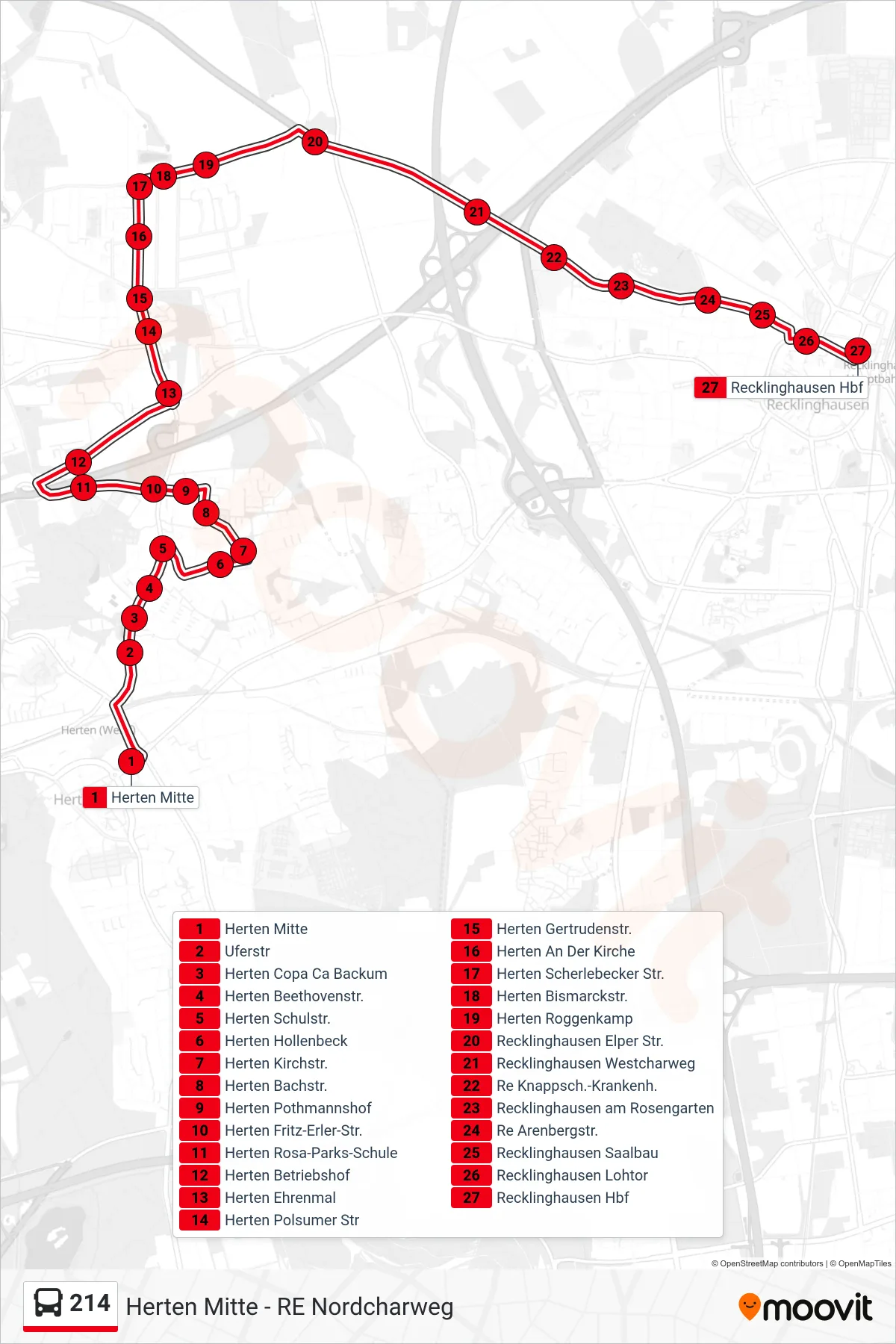 Linie 214 (Bus) Richtung Recklinghausen Hbf: Route und Haltestellen auf der Karte