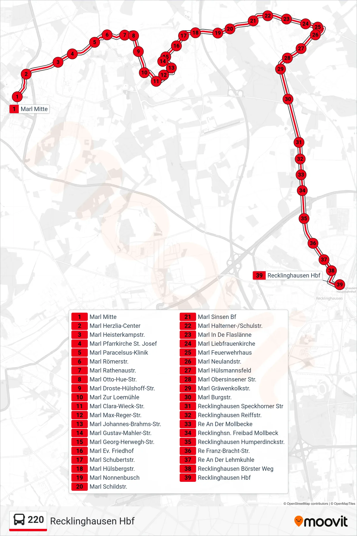 Linie 220 (Bus) Richtung Recklinghausen Hbf: Route und Haltestellen auf der Karte
