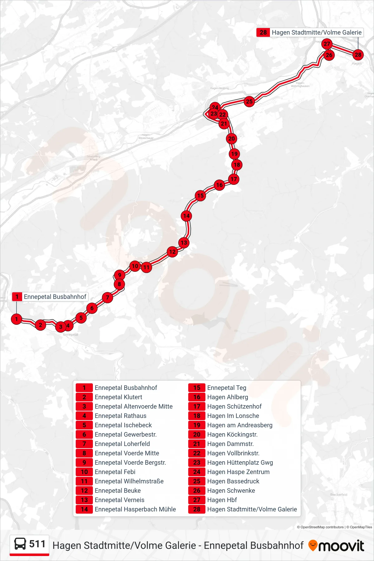 Linie 511 (Bus) Richtung Hagen Stadtmitte/Volme Galerie: Route und Haltestellen auf der Karte