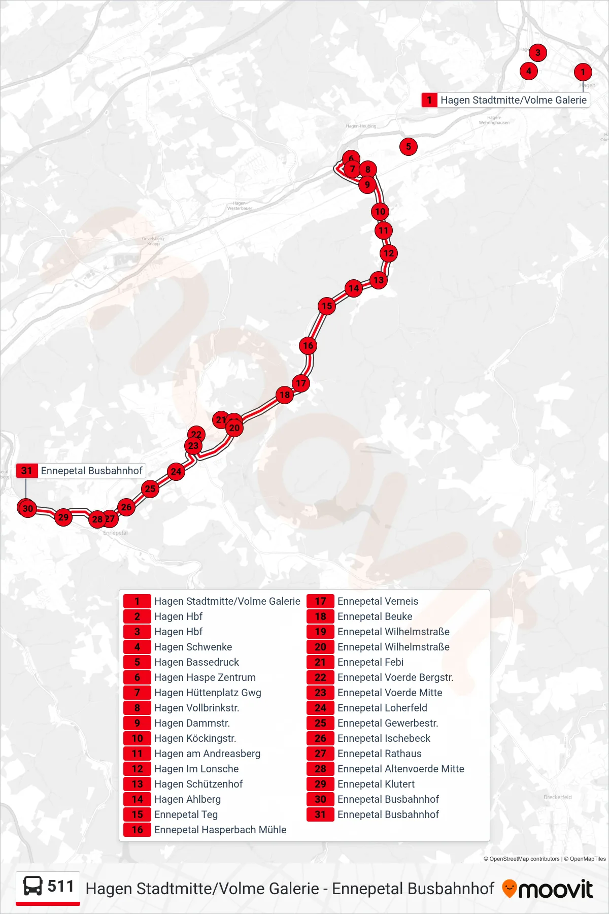 Linie 511 (Bus) Richtung Ennepetal Busbahnhof: Route und Haltestellen auf der Karte