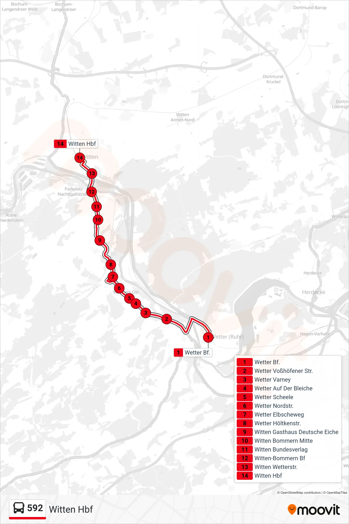 Linie 592 (Bus) Richtung Witten Hbf: Route und Haltestellen auf der Karte