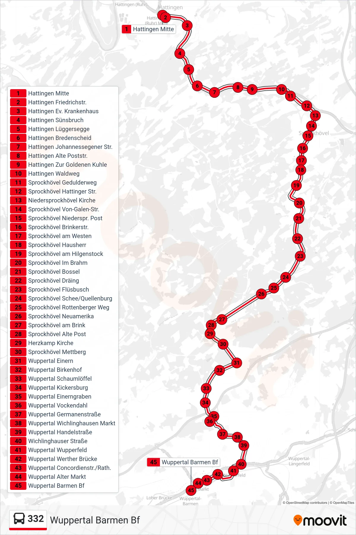 Linie 332 (Bus) Richtung Wuppertal Barmen Bf: Route und Haltestellen auf der Karte