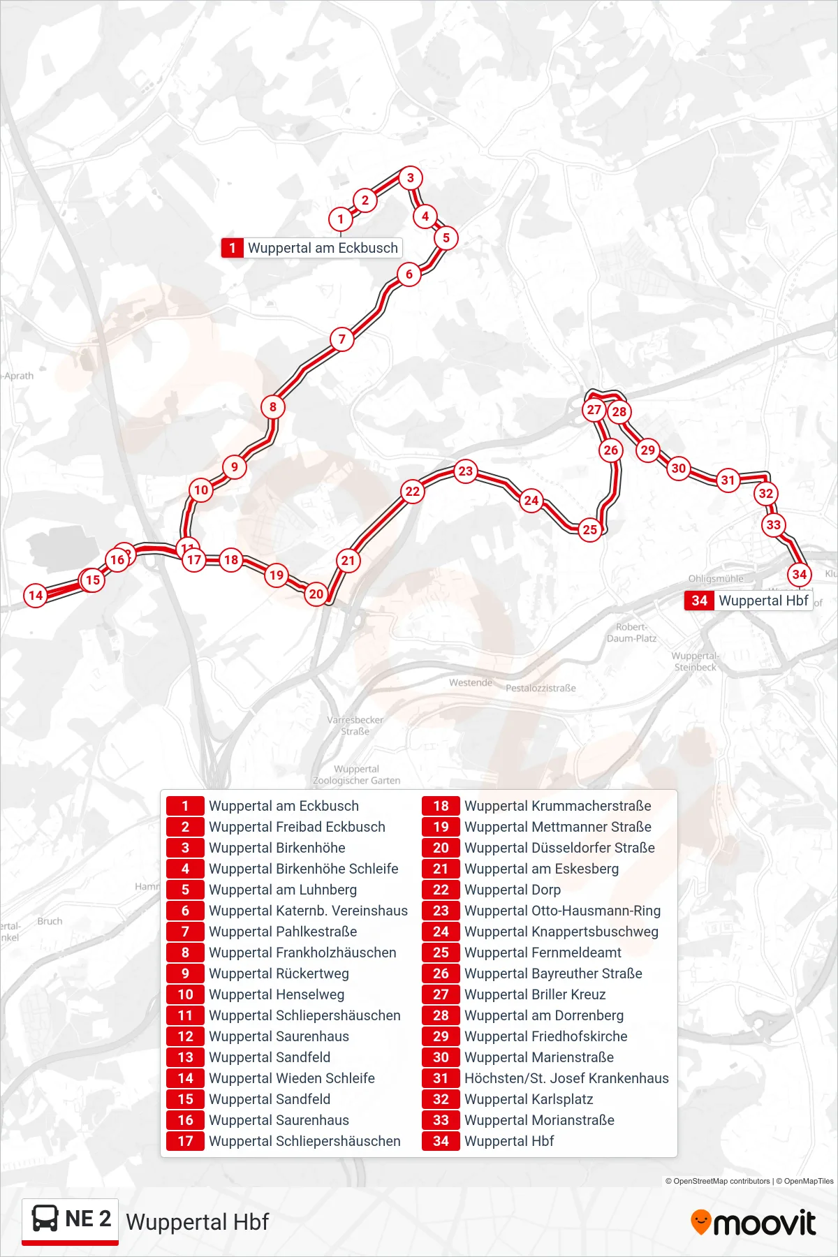 Linie NE 2 (Bus) Richtung Wuppertal Hbf: Route und Haltestellen auf der Karte
