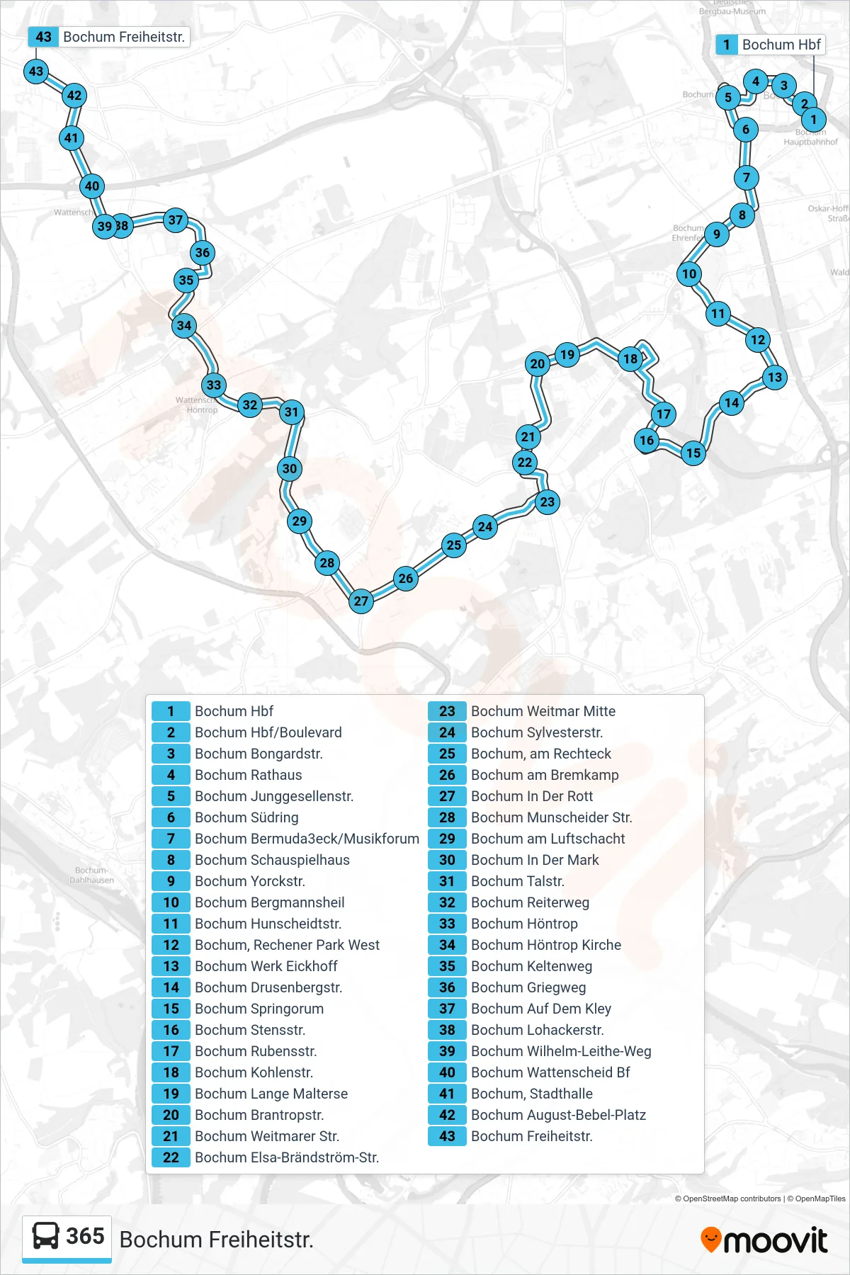 Linie 365 (Bus) Richtung Bochum Freiheitstr.: Route und Haltestellen auf der Karte