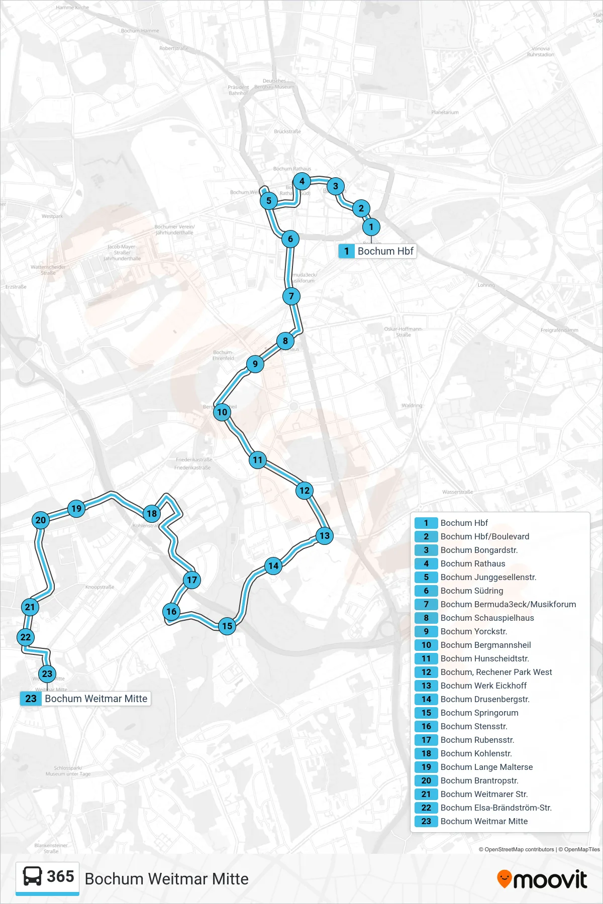 Linie 365 (Bus) Richtung Bochum Weitmar Mitte: Route und Haltestellen auf der Karte
