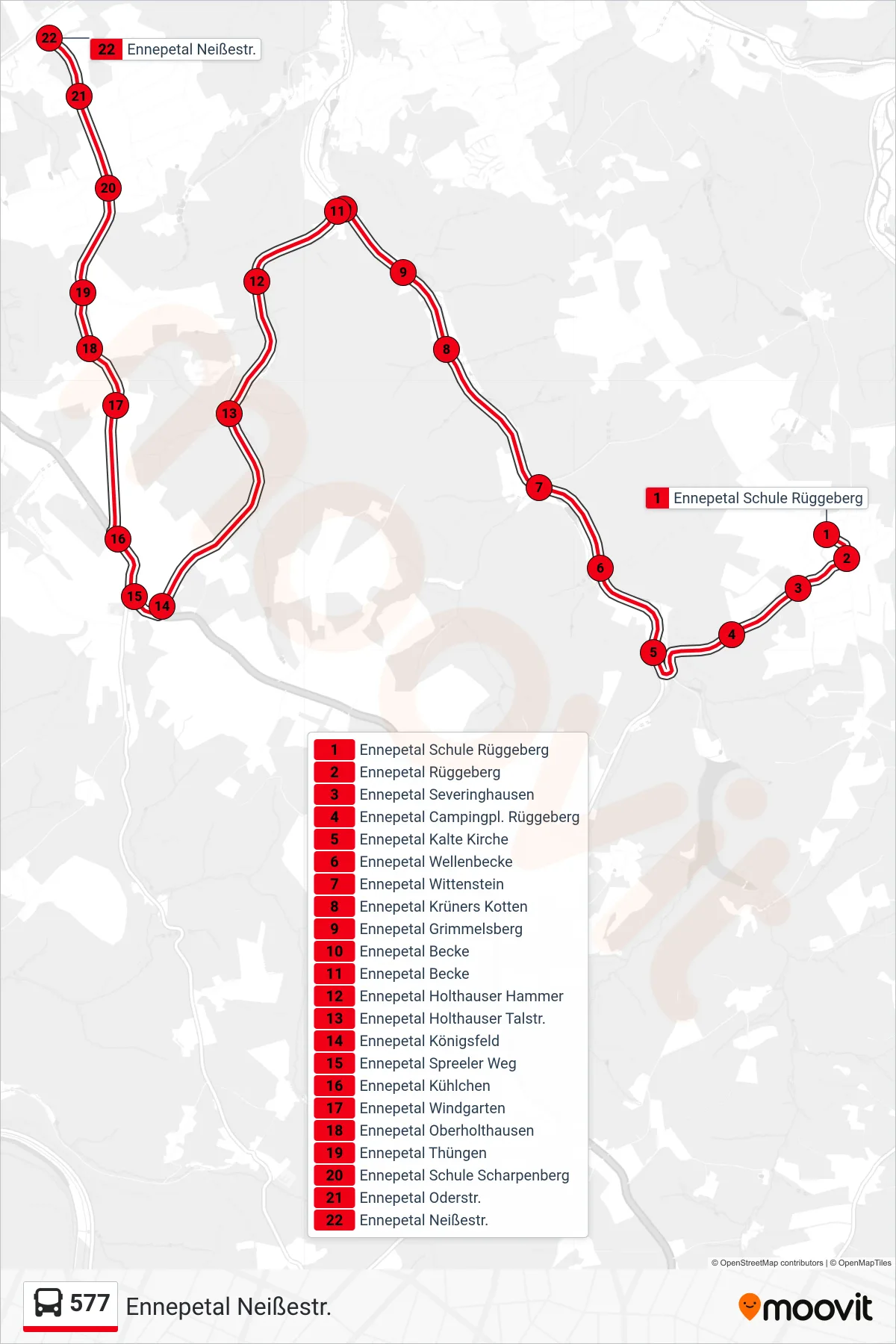 Linie 577 (Bus) Richtung Ennepetal Neißestr.: Route und Haltestellen auf der Karte