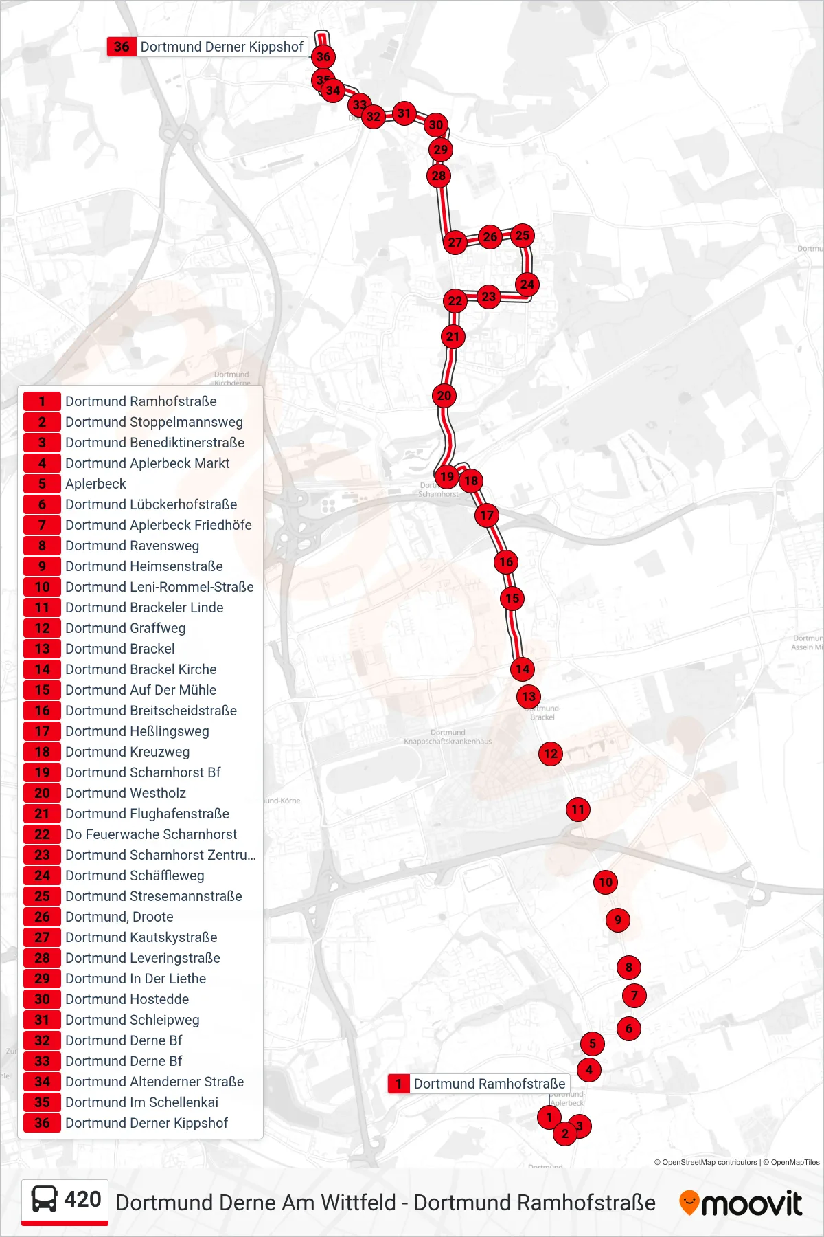 Linie 420 (Bus) Richtung Dortmund Derner Kippshof: Route und Haltestellen auf der Karte