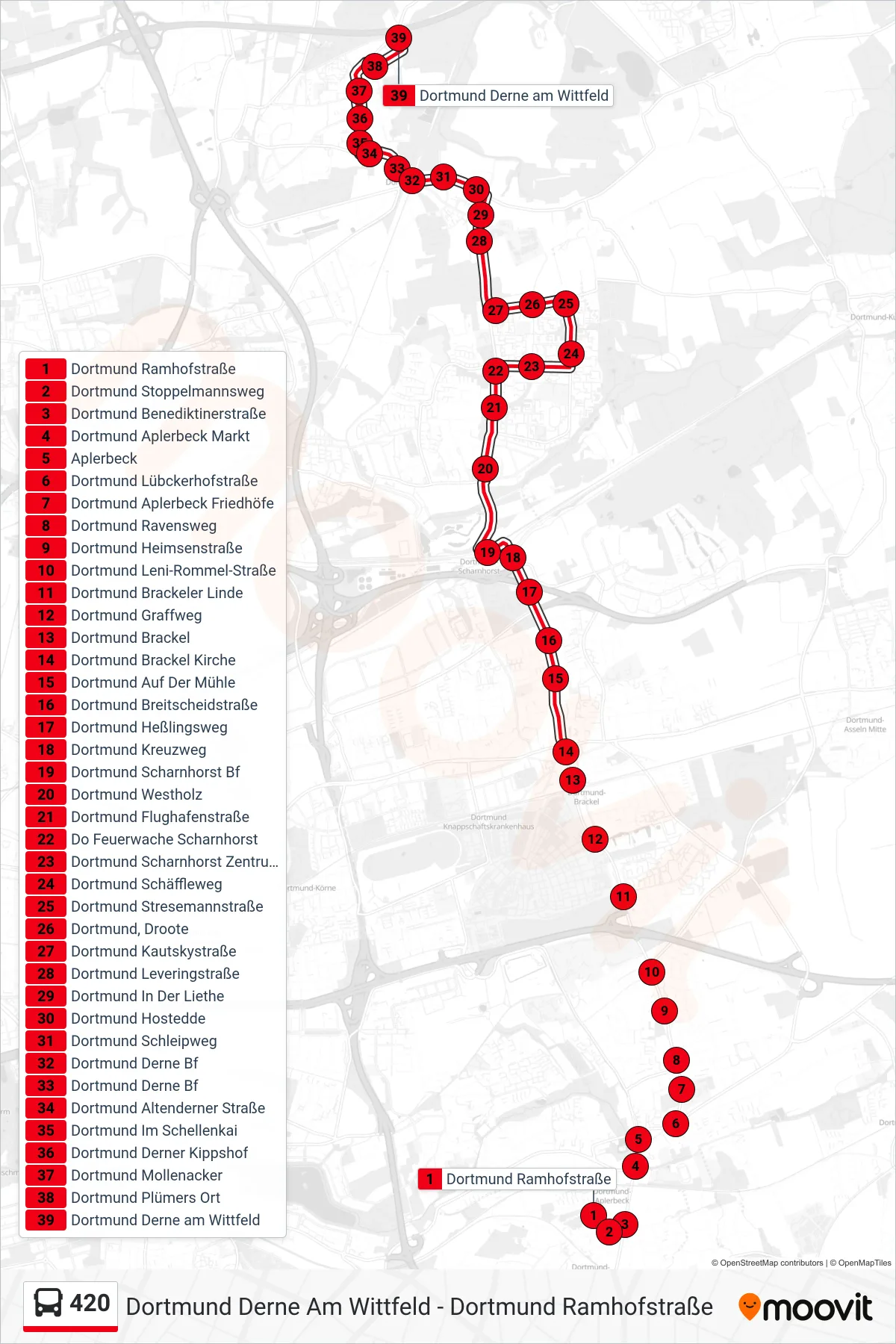 Linie 420 (Bus) Richtung Dortmund Derne am Wittfeld: Route und Haltestellen auf der Karte