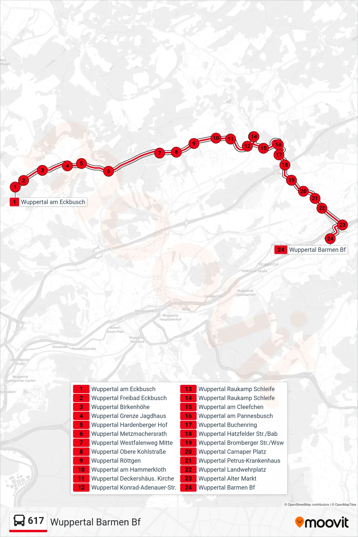 Linie 617 (Bus) Richtung Wuppertal Barmen Bf: Route und Haltestellen auf der Karte