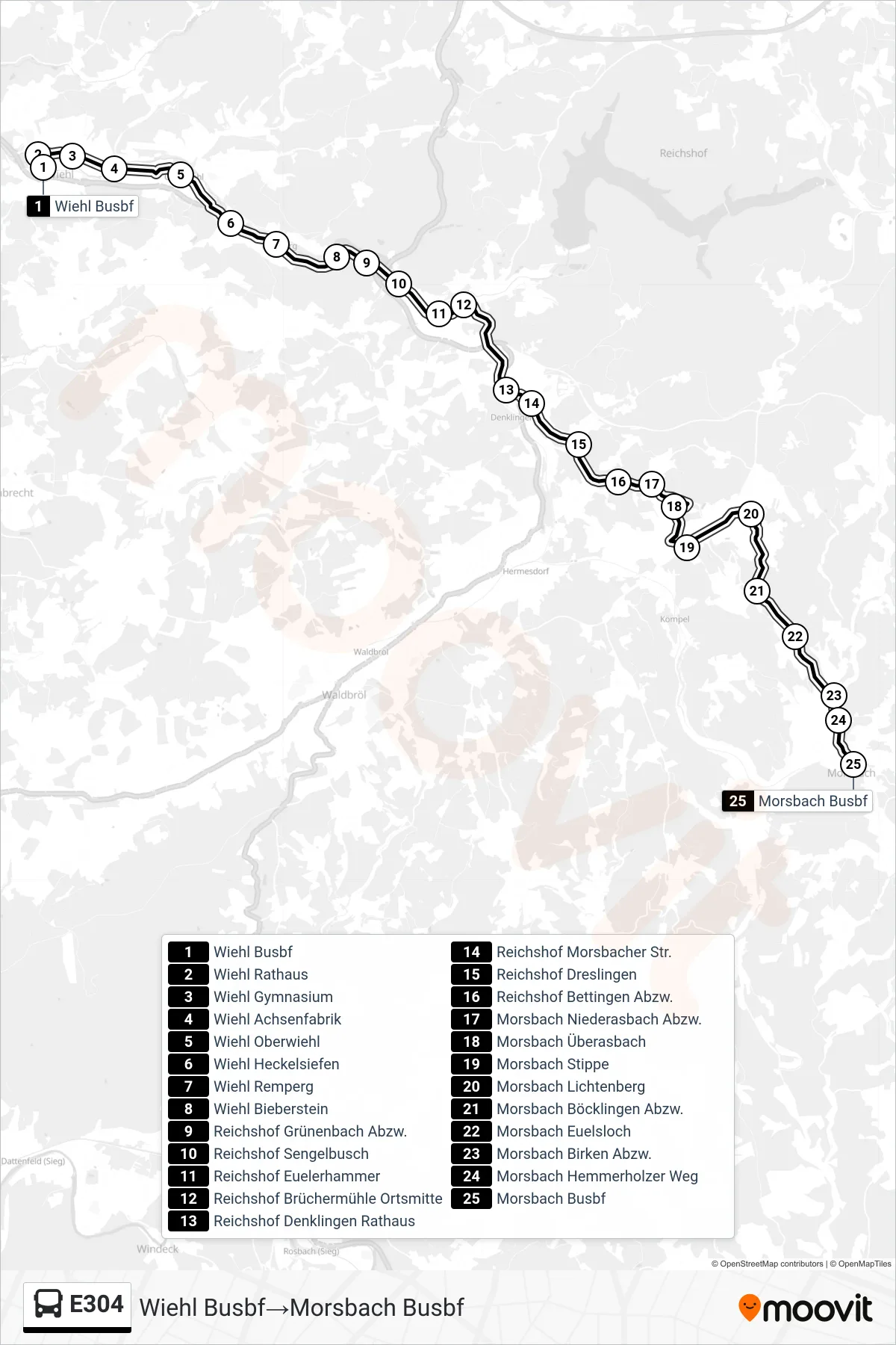 Linie E304 (Bus) Richtung Wiehl Busbf→Morsbach Busbf: Route und Haltestellen auf der Karte