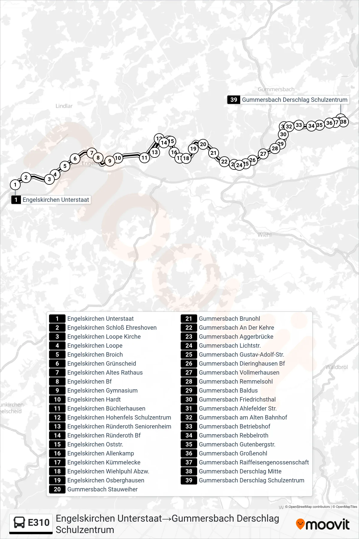 Linie E310 (Bus) Richtung Engelskirchen Unterstaat→Gummersbach Derschlag Schulzentrum: Route und Haltestellen auf der Karte