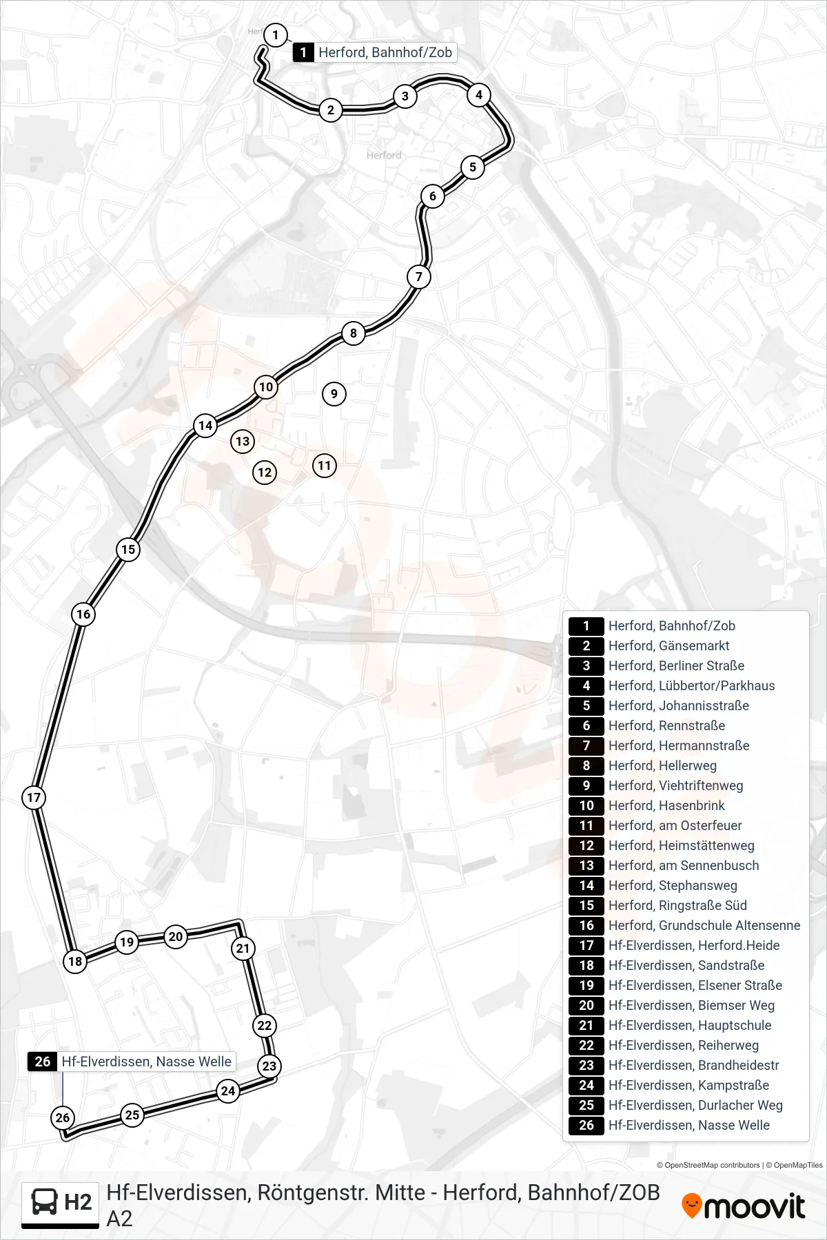 H2 bus Line (Hf-Elverdissen, Nasse Welle) route and stops on a map