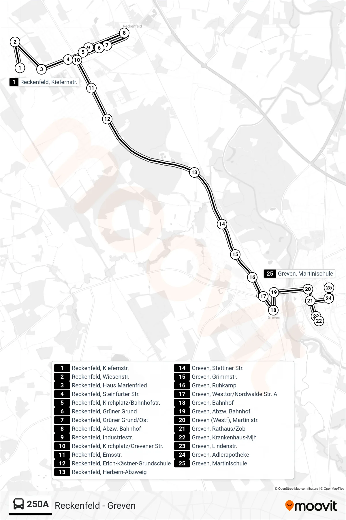 Linie 250A (Bus) Richtung Greven, Martinischule: Route und Haltestellen auf der Karte