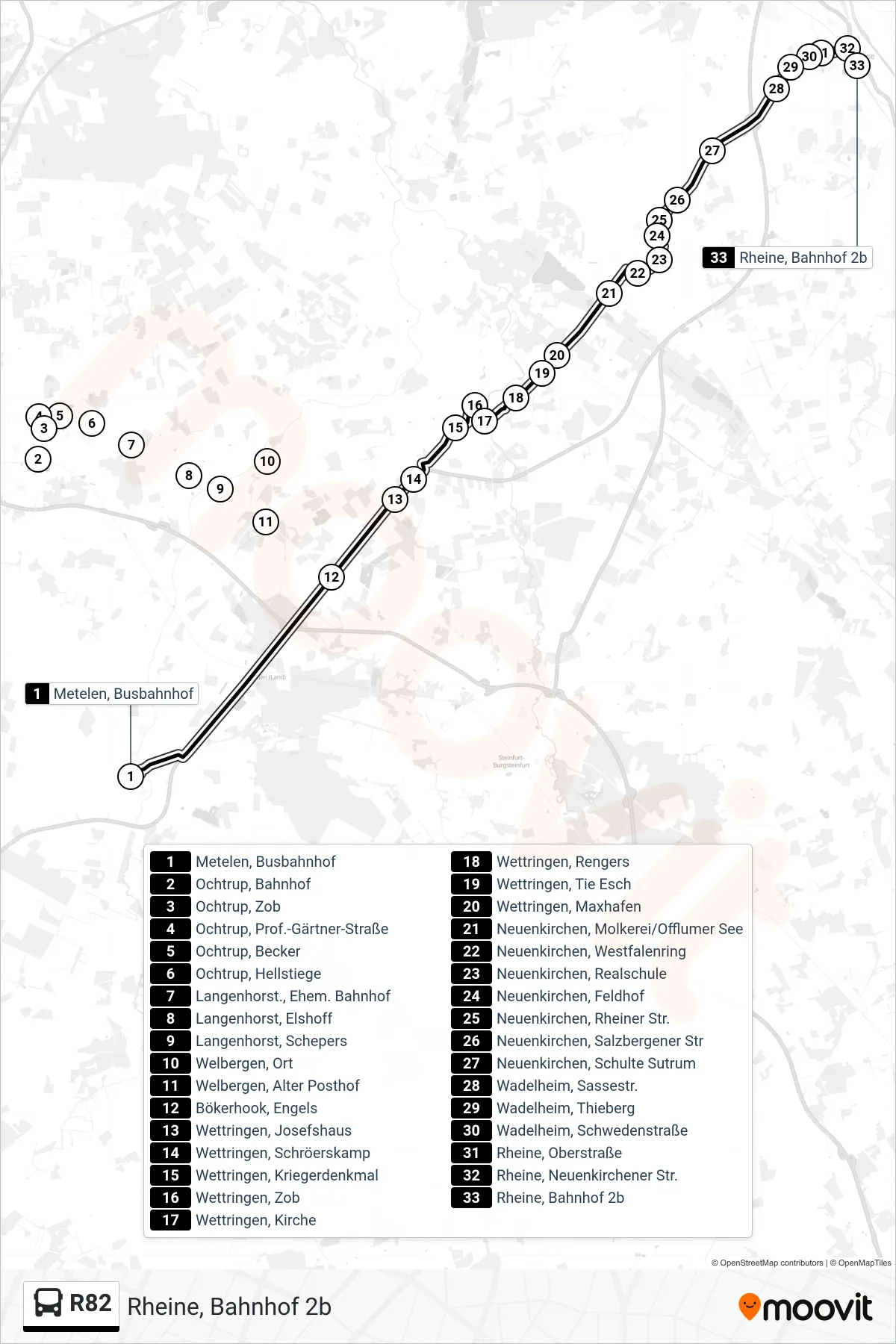 Linie R82 (Bus) Richtung Rheine, Bahnhof 2b: Route und Haltestellen auf der Karte