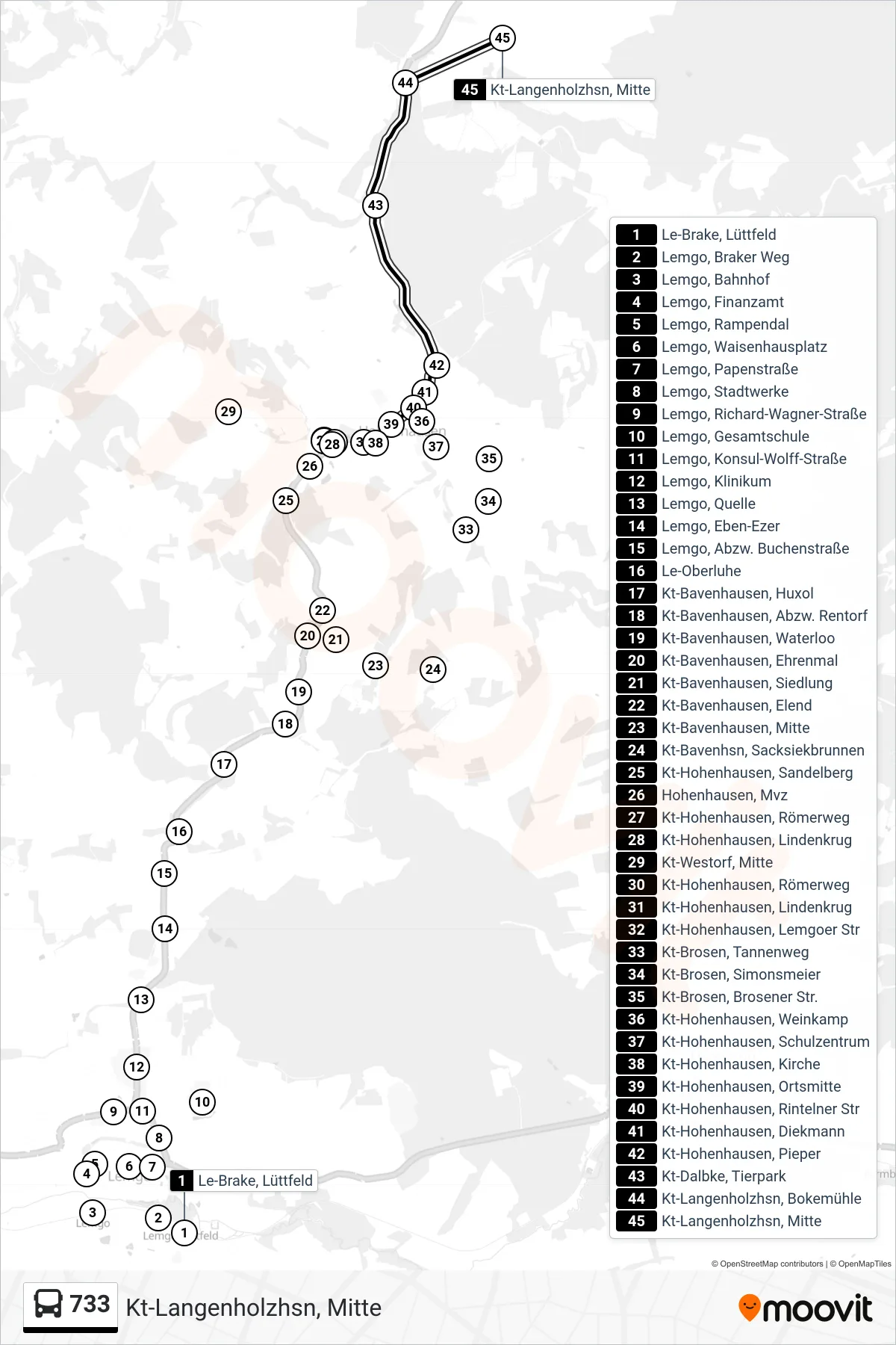 733 bus Line (Kt-Langenholzhsn, Mitte) route and stops on a map