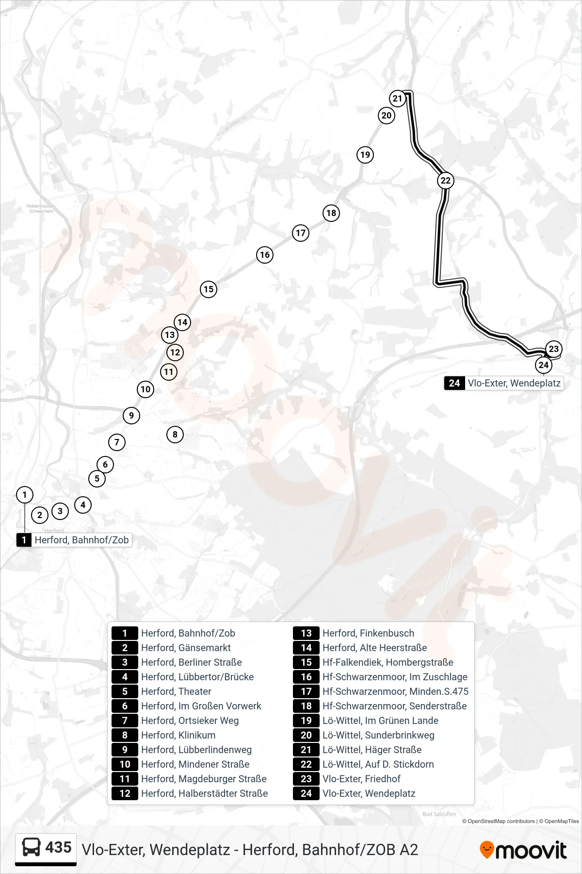 Linie 435 (Bus) Richtung Vlo-Exter, Wendeplatz: Route und Haltestellen auf der Karte