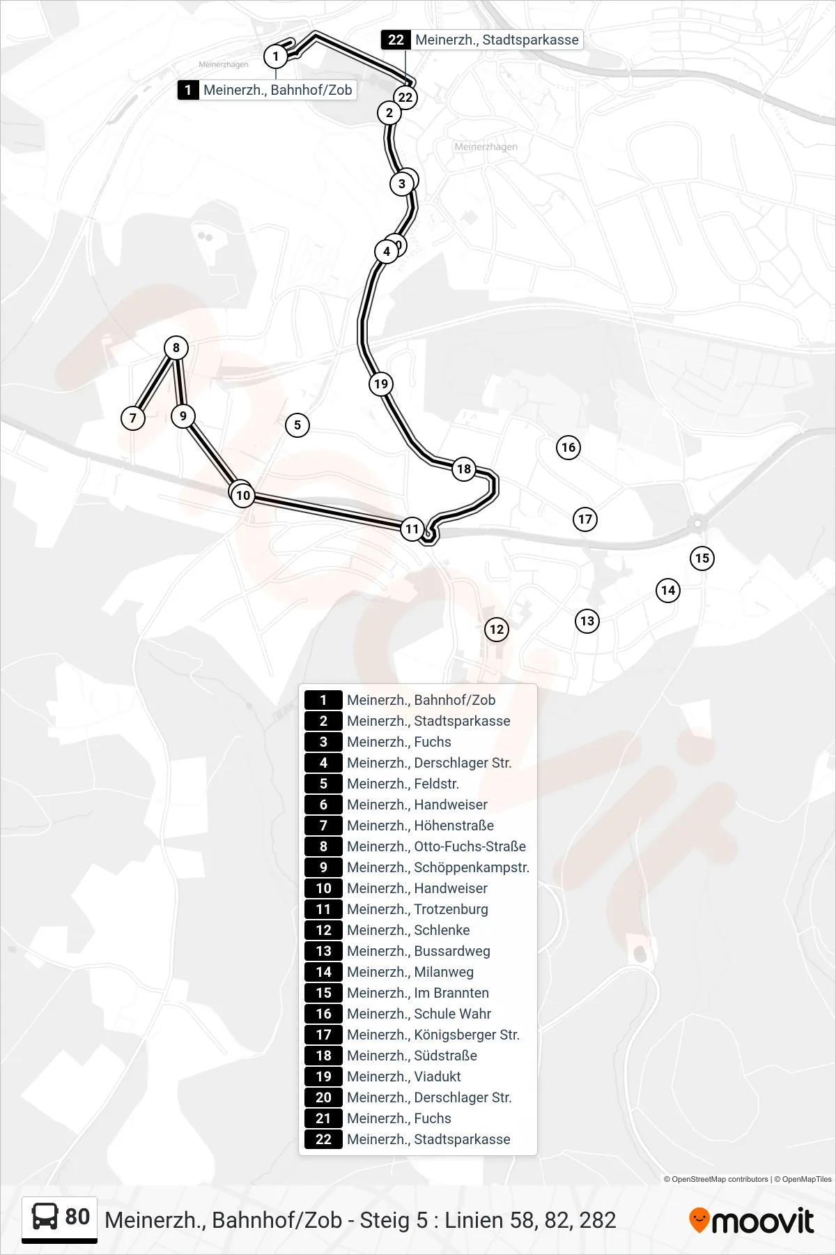 Linie 80 (Bus) Richtung Meinerzh., Bahnhof/Zob - Steig 5 : Linien 58, 82, 282: Route und Haltestellen auf der Karte
