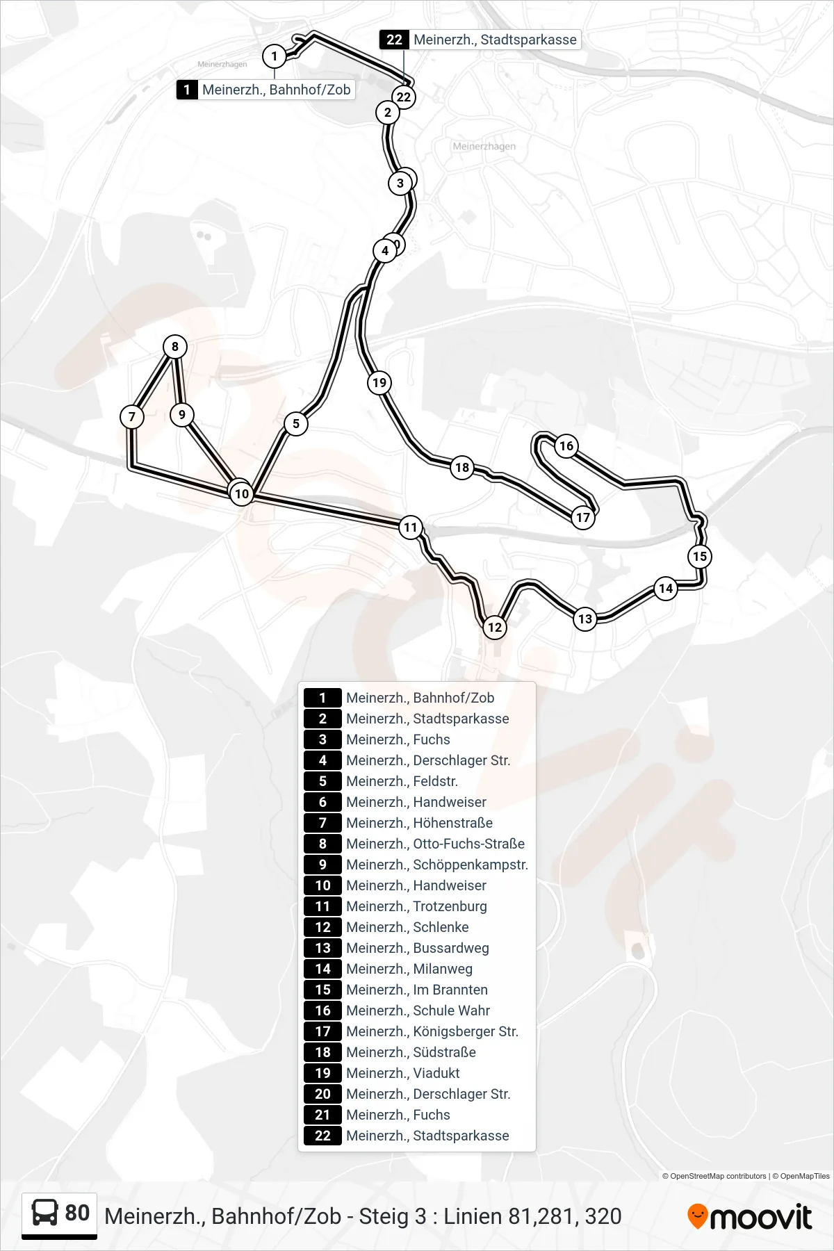 Linie 80 (Bus) Richtung Meinerzh., Bahnhof/Zob - Steig 3 : Linien 81,281, 320: Route und Haltestellen auf der Karte
