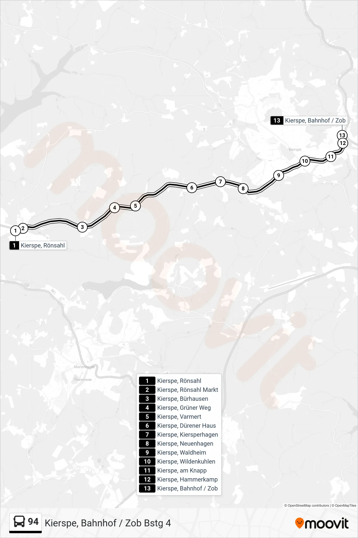 Linie 94 (Bus) Richtung Kierspe, Bahnhof / Zob Bstg 4: Route und Haltestellen auf der Karte