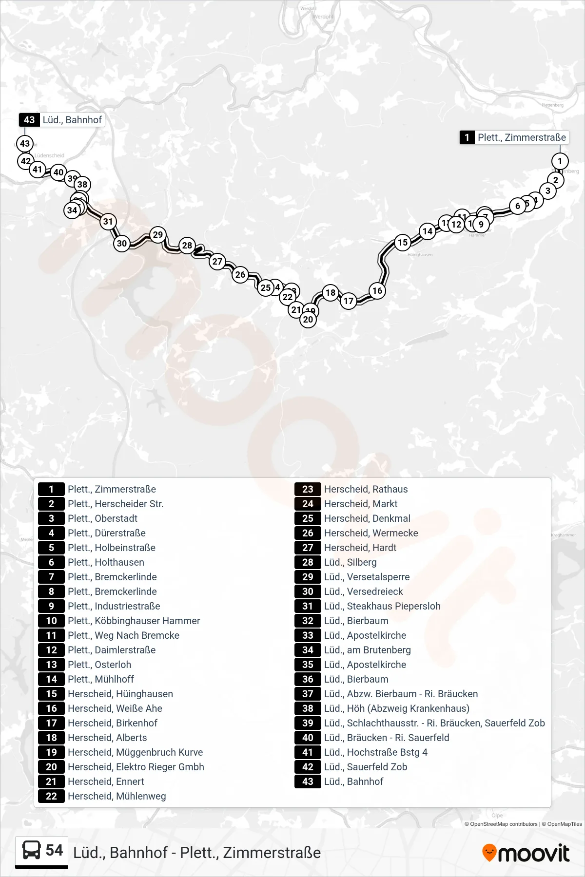 Linie 54 (Bus) Richtung Lüd., Bahnhof Steig 4a: Route und Haltestellen auf der Karte