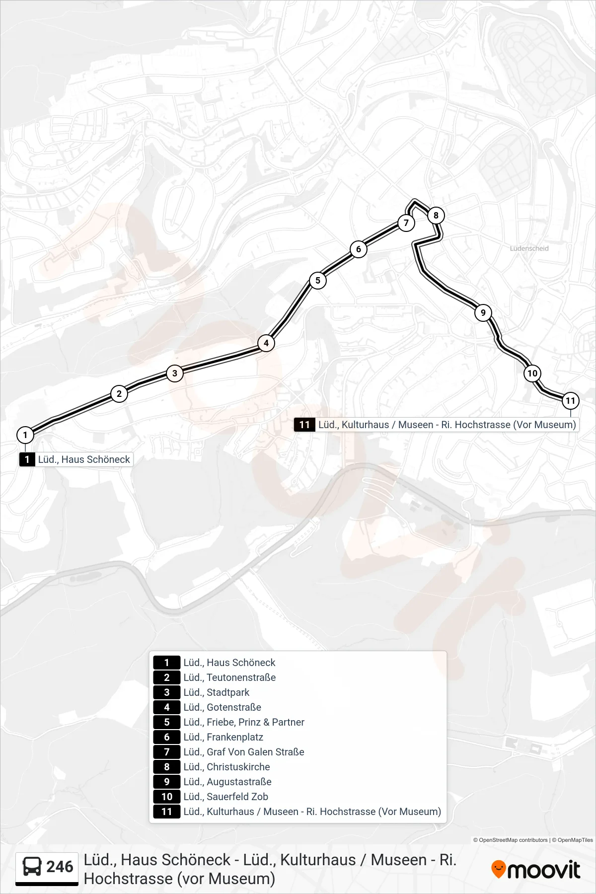 Linie 246 (Bus) Richtung Lüd., Kulturhaus / Museen - Ri. Hochstrasse (Vor Museum): Route und Haltestellen auf der Karte