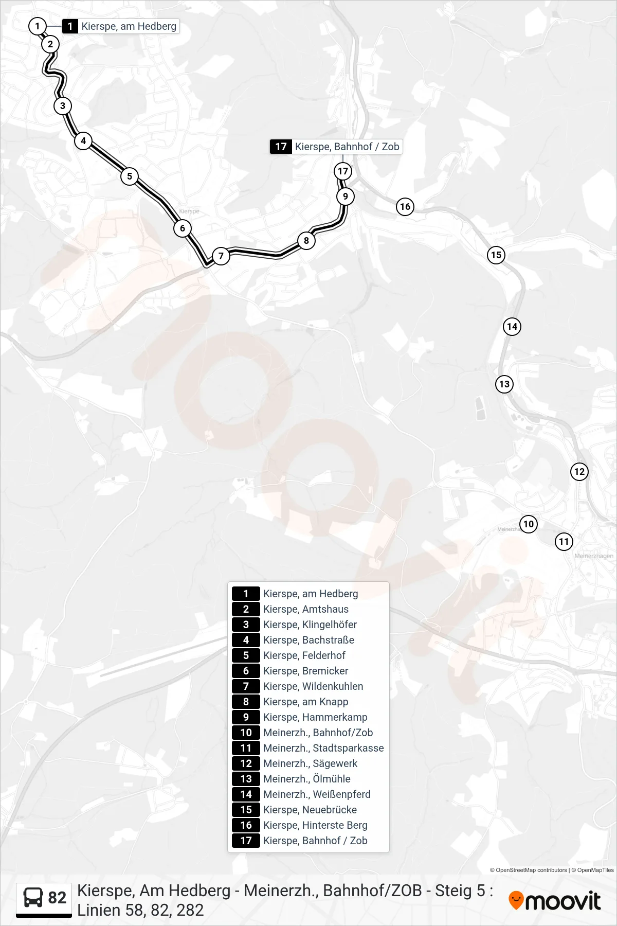 Linie 82 (Bus) Richtung Kierspe, Bahnhof / Zob Bstg 2: Route und Haltestellen auf der Karte