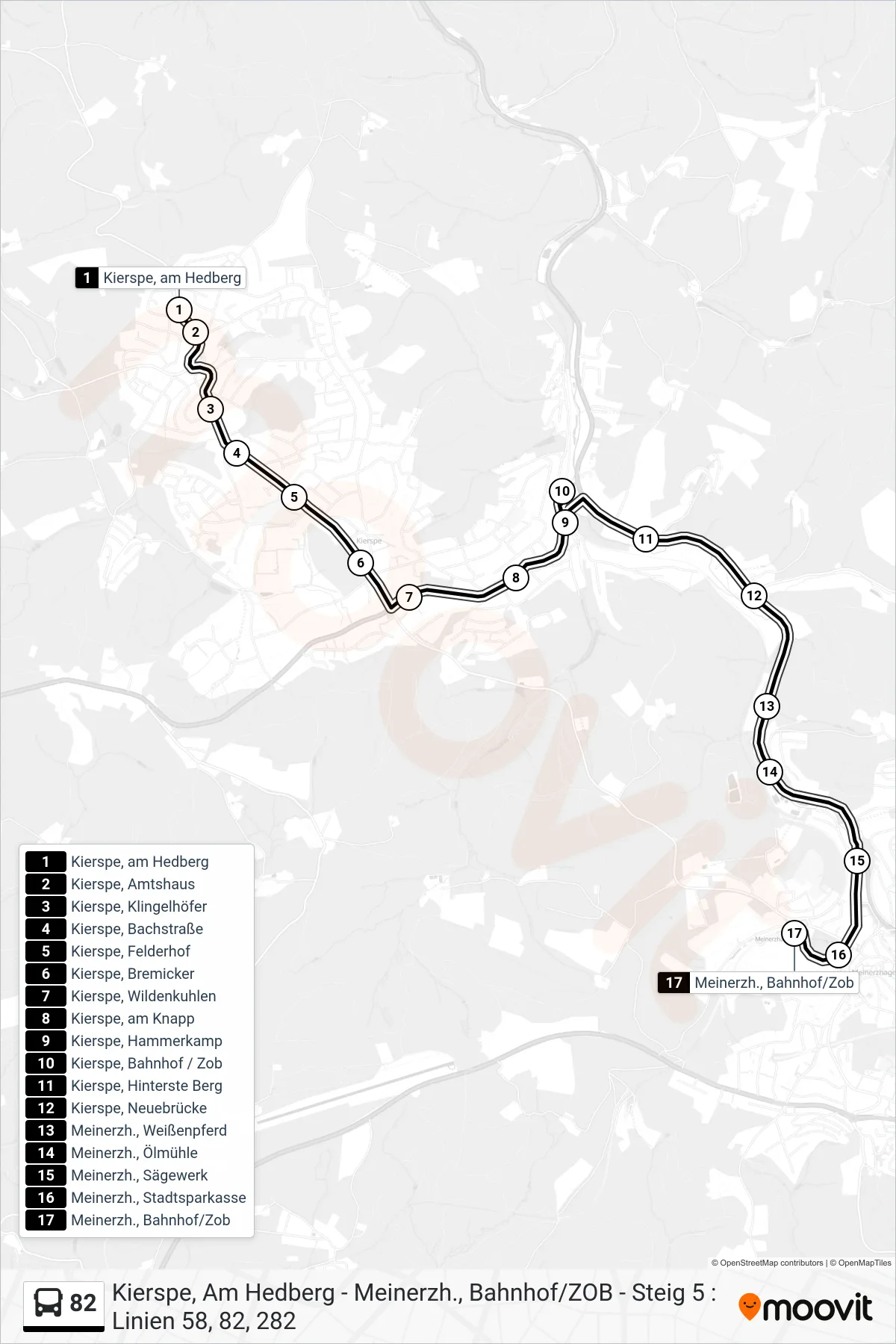 82 bus Line (Meinerzh., Bahnhof/Zob - Steig 3 : Linien 81,281, 320) route and stops on a map