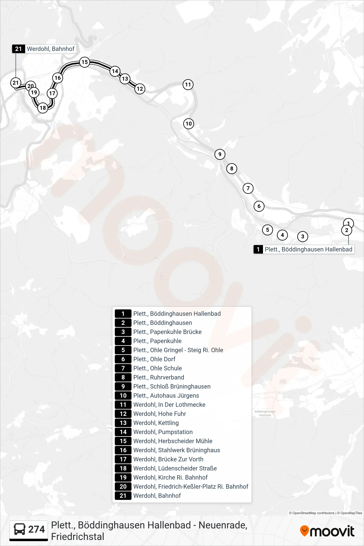Linie 274 (Bus) Richtung Werdohl, Bahnhof - Steig 1: Route und Haltestellen auf der Karte