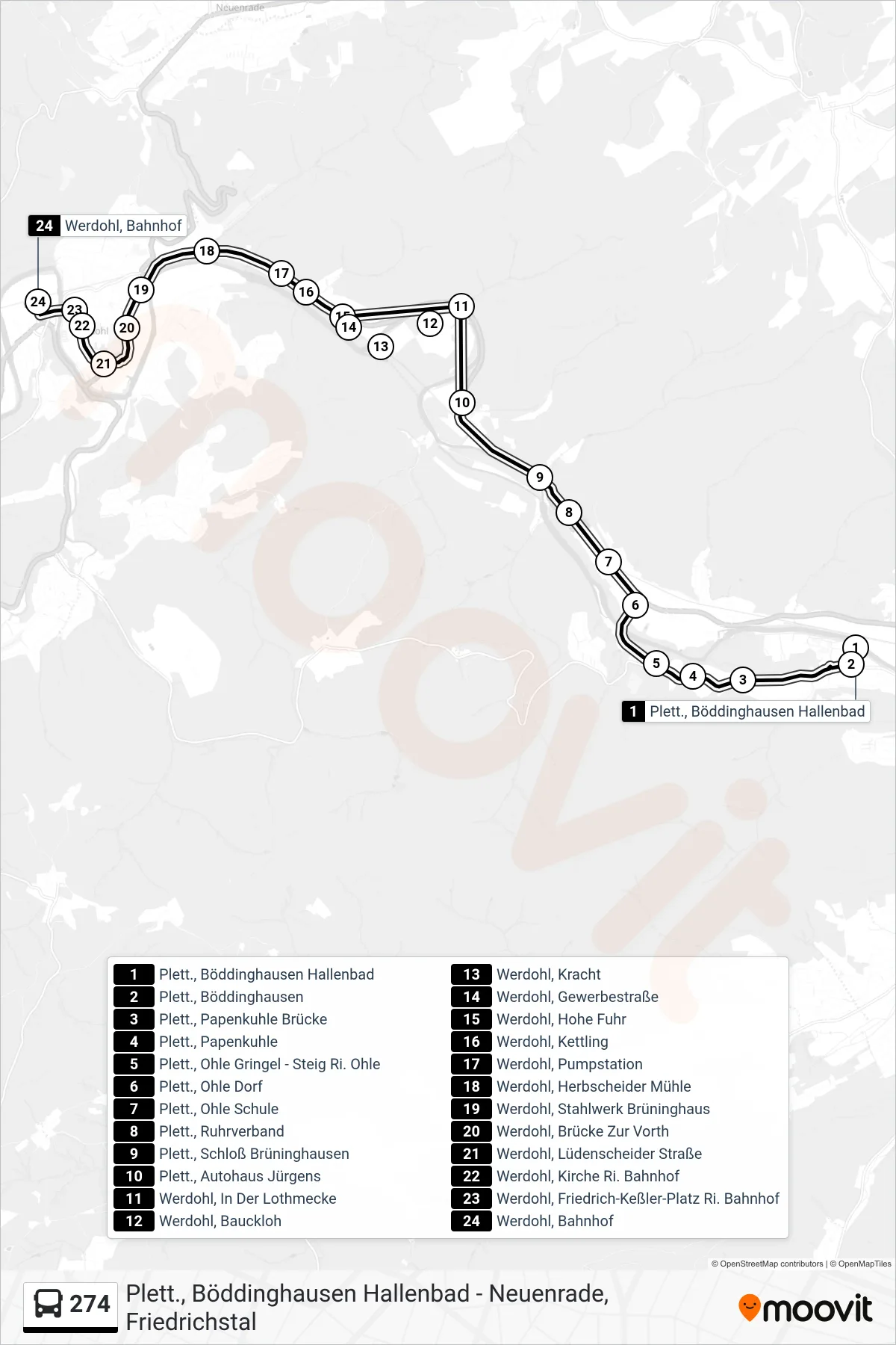 Linie 274 (Bus) Richtung Werdohl, Bahnhof - Steig 3: Route und Haltestellen auf der Karte