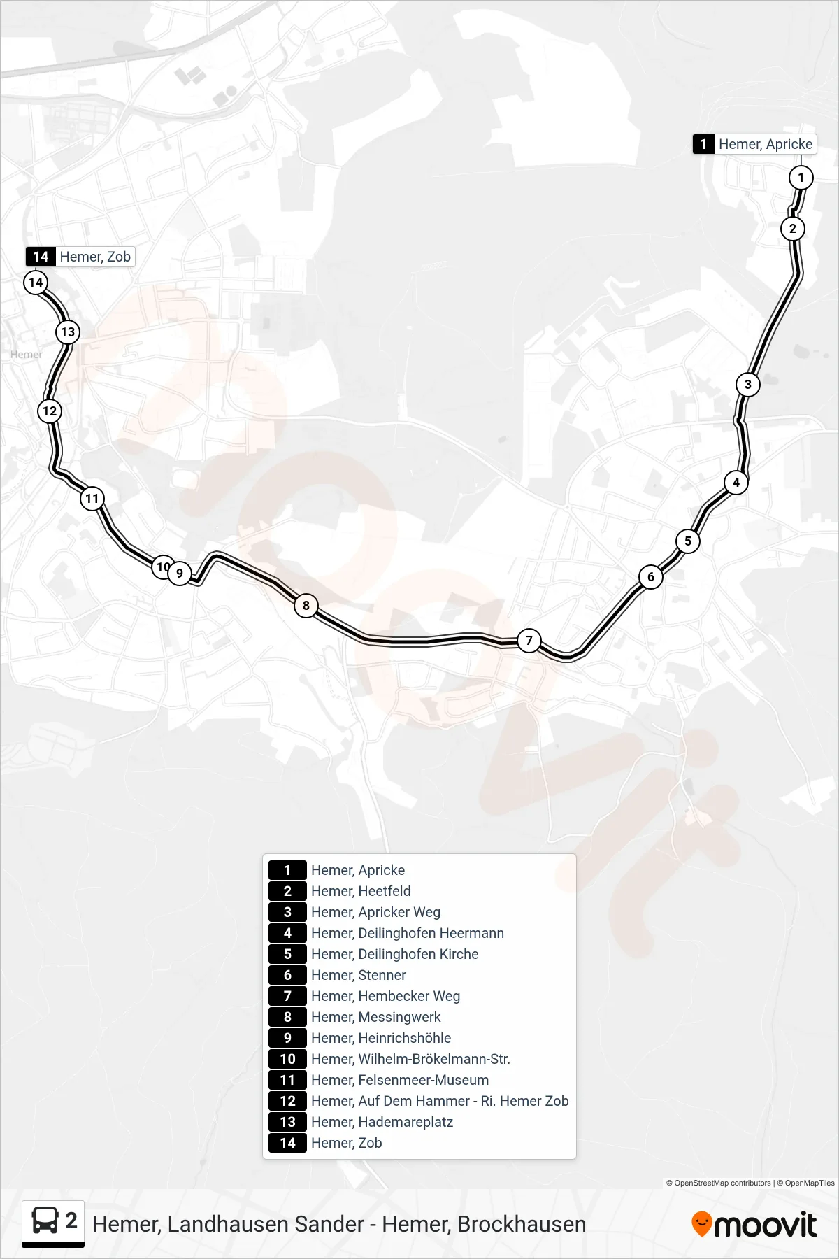Linie 2 (Bus) Richtung Hemer, Zob - Steig 1a: Route und Haltestellen auf der Karte