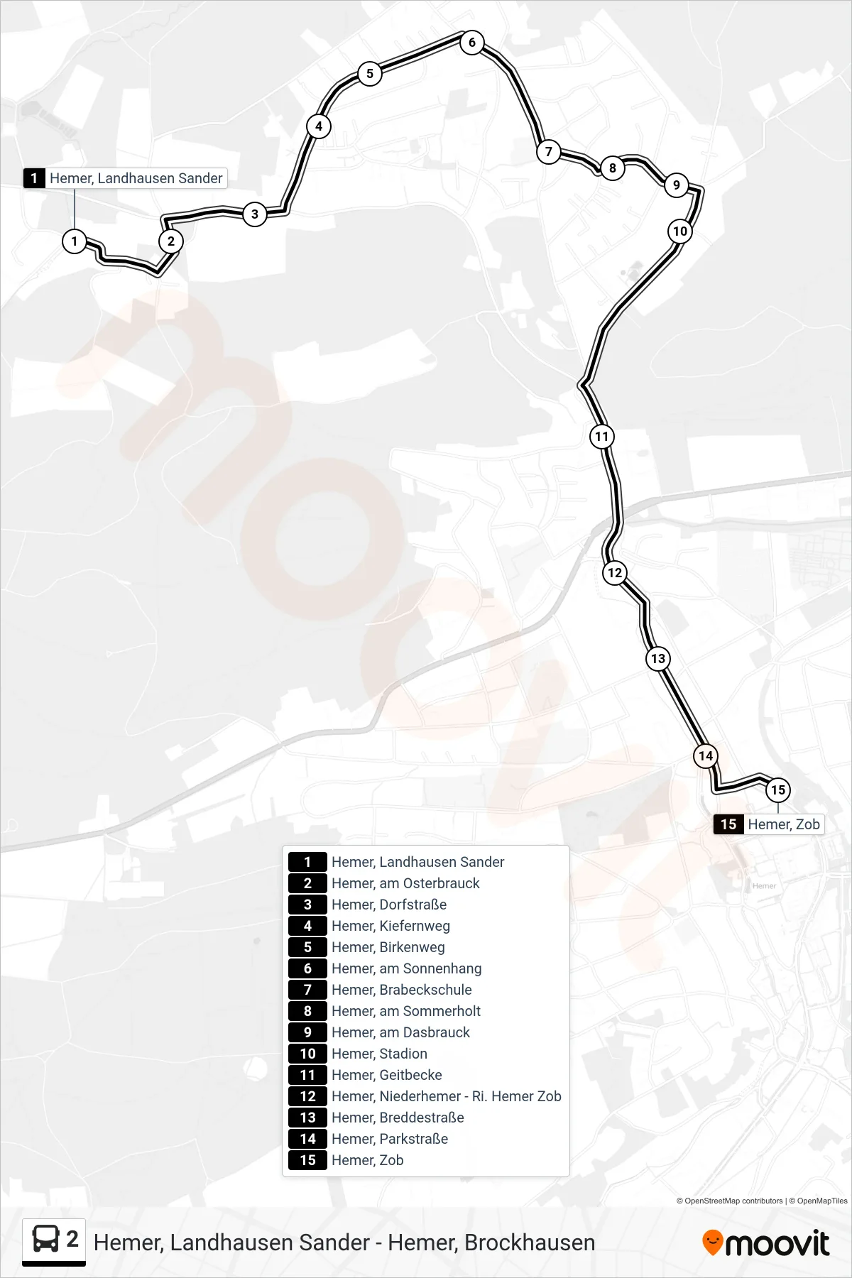 Linie 2 (Bus) Richtung Hemer, Zob - Steig 2b: Route und Haltestellen auf der Karte