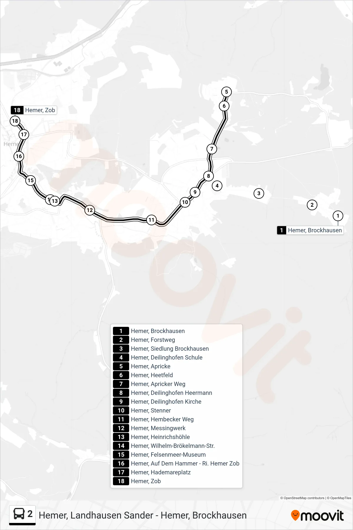 Linie 2 (Bus) Richtung Hemer, Zob - Steig 2a: Route und Haltestellen auf der Karte