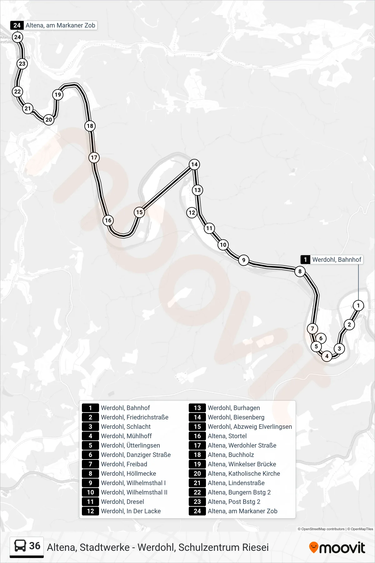 Linie 36 (Bus) Richtung Altena, am Markaner Zob - Steig 3: Route und Haltestellen auf der Karte