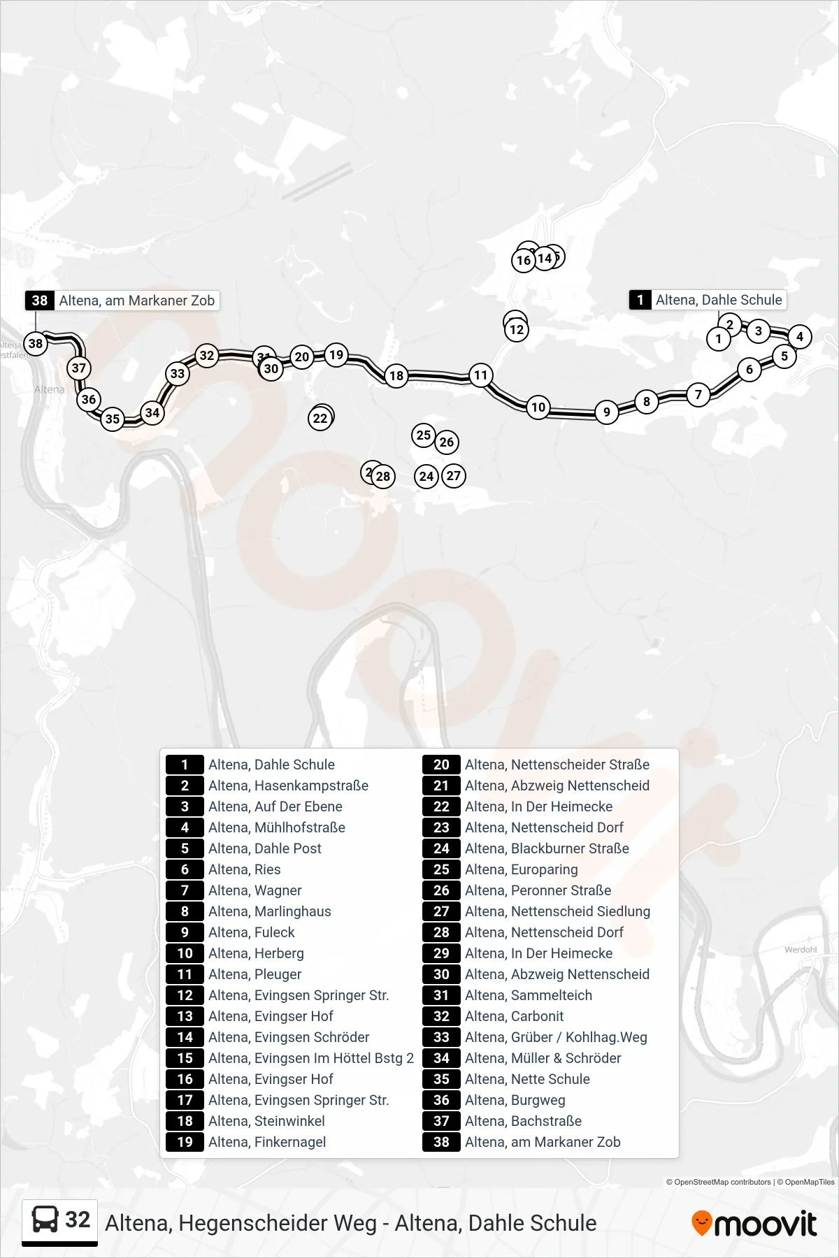 32 bus Line (Altena, am Markaner Zob - Steig 3) route and stops on a map