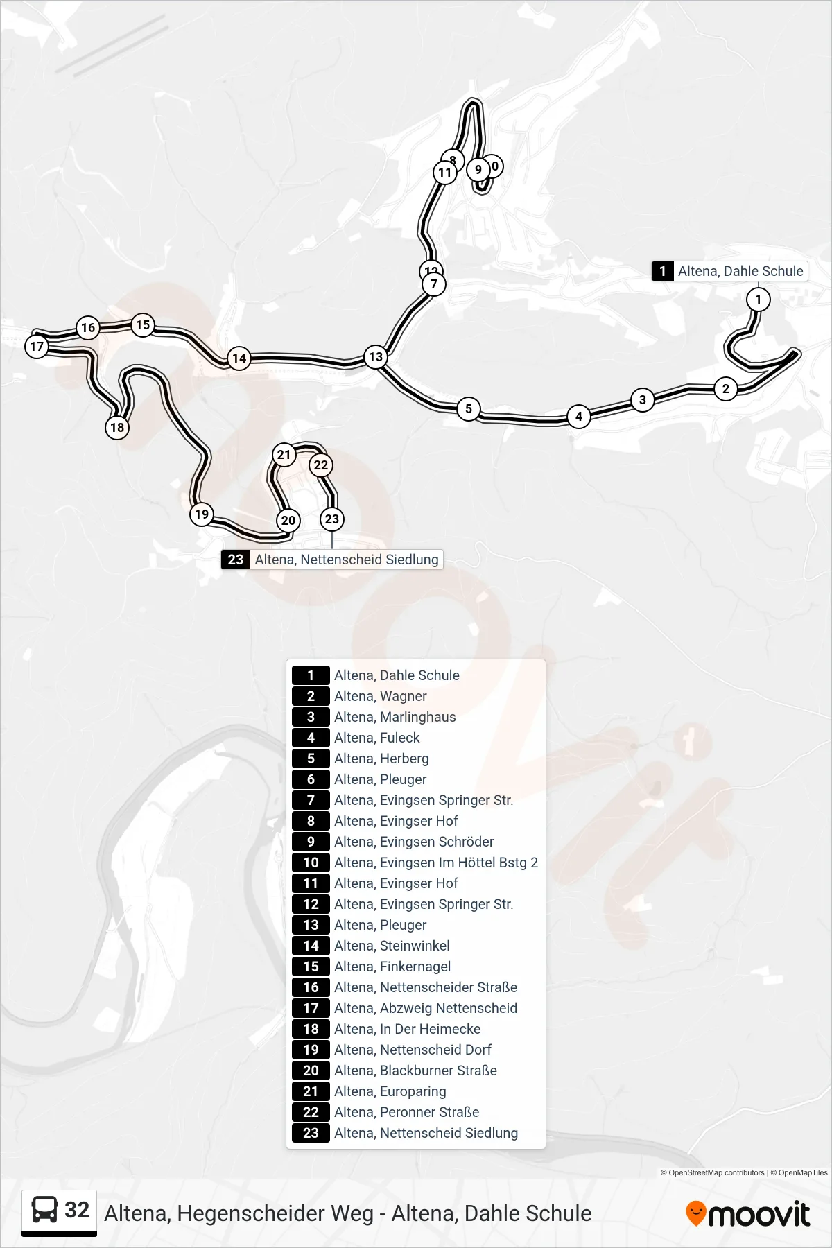Linie 32 (Bus) Richtung Altena, Nettenscheid Siedlung: Route und Haltestellen auf der Karte