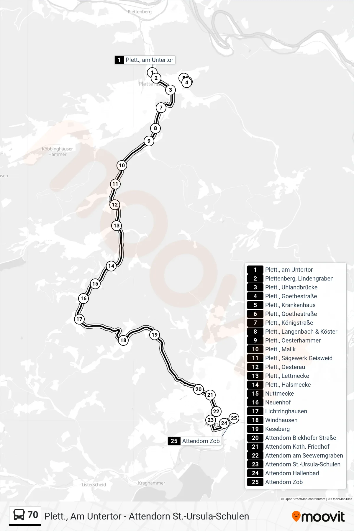 70 bus Line (Attendorn Zob) route and stops on a map